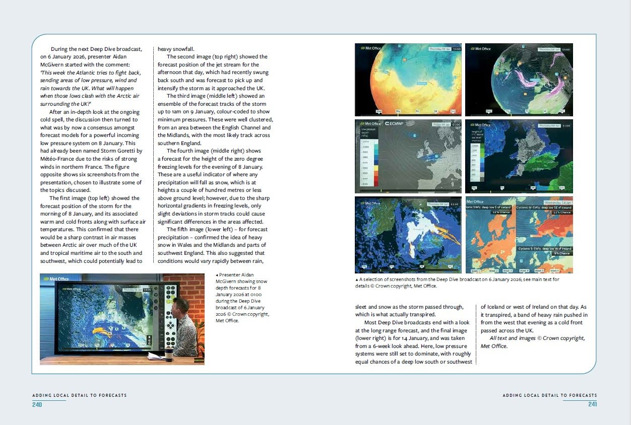 Page Spread