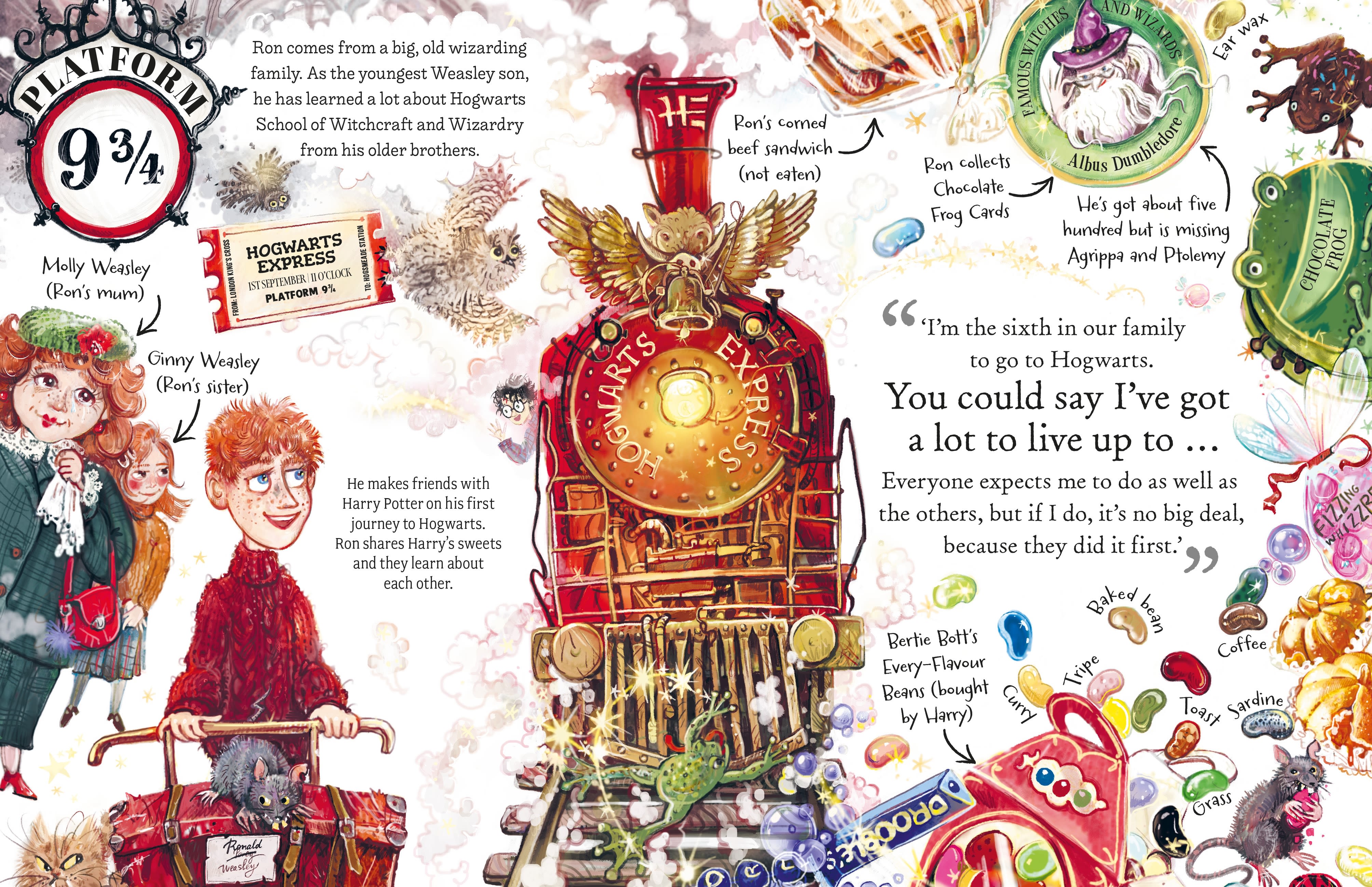 Page Spread