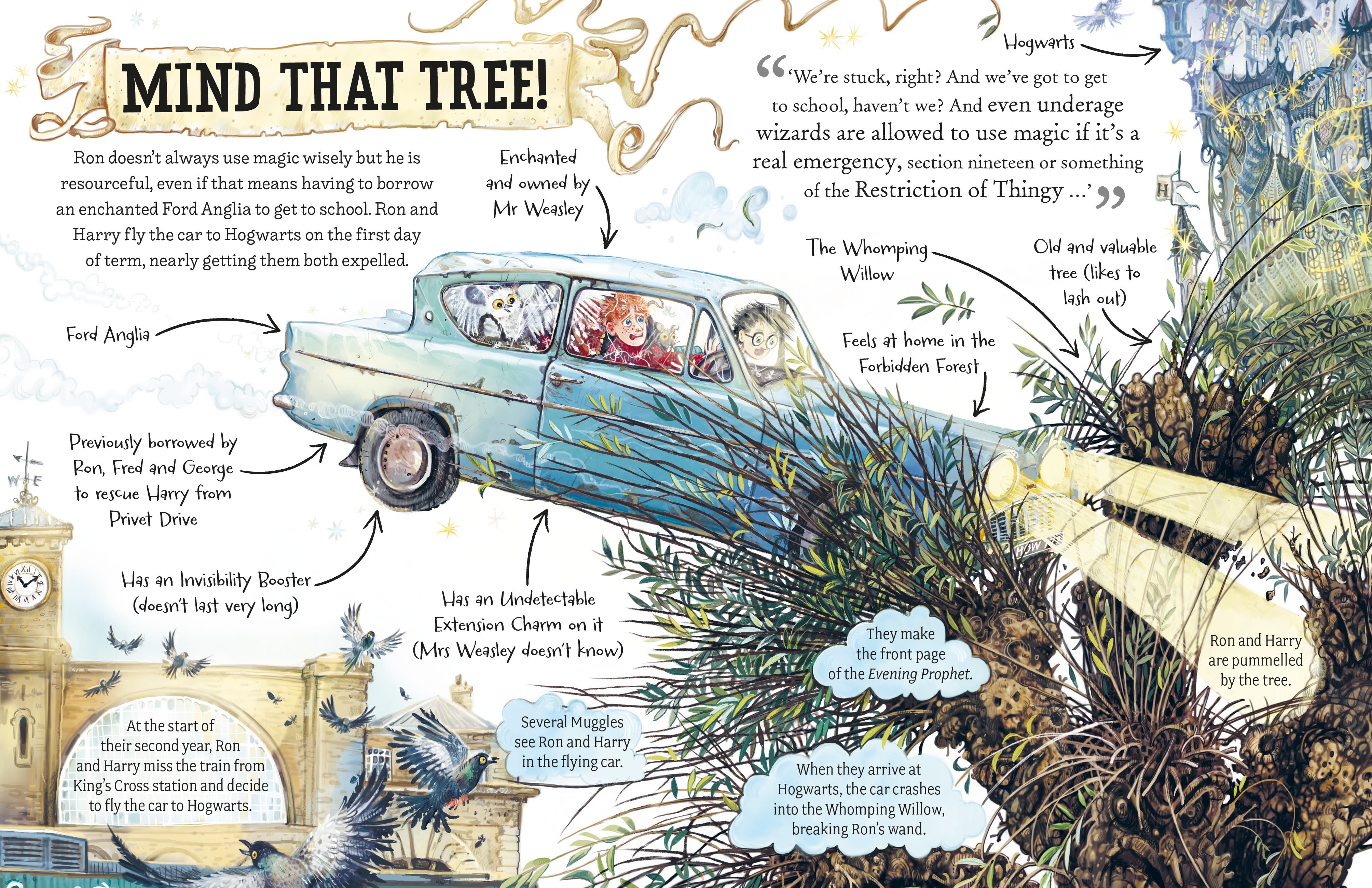 Page Spread