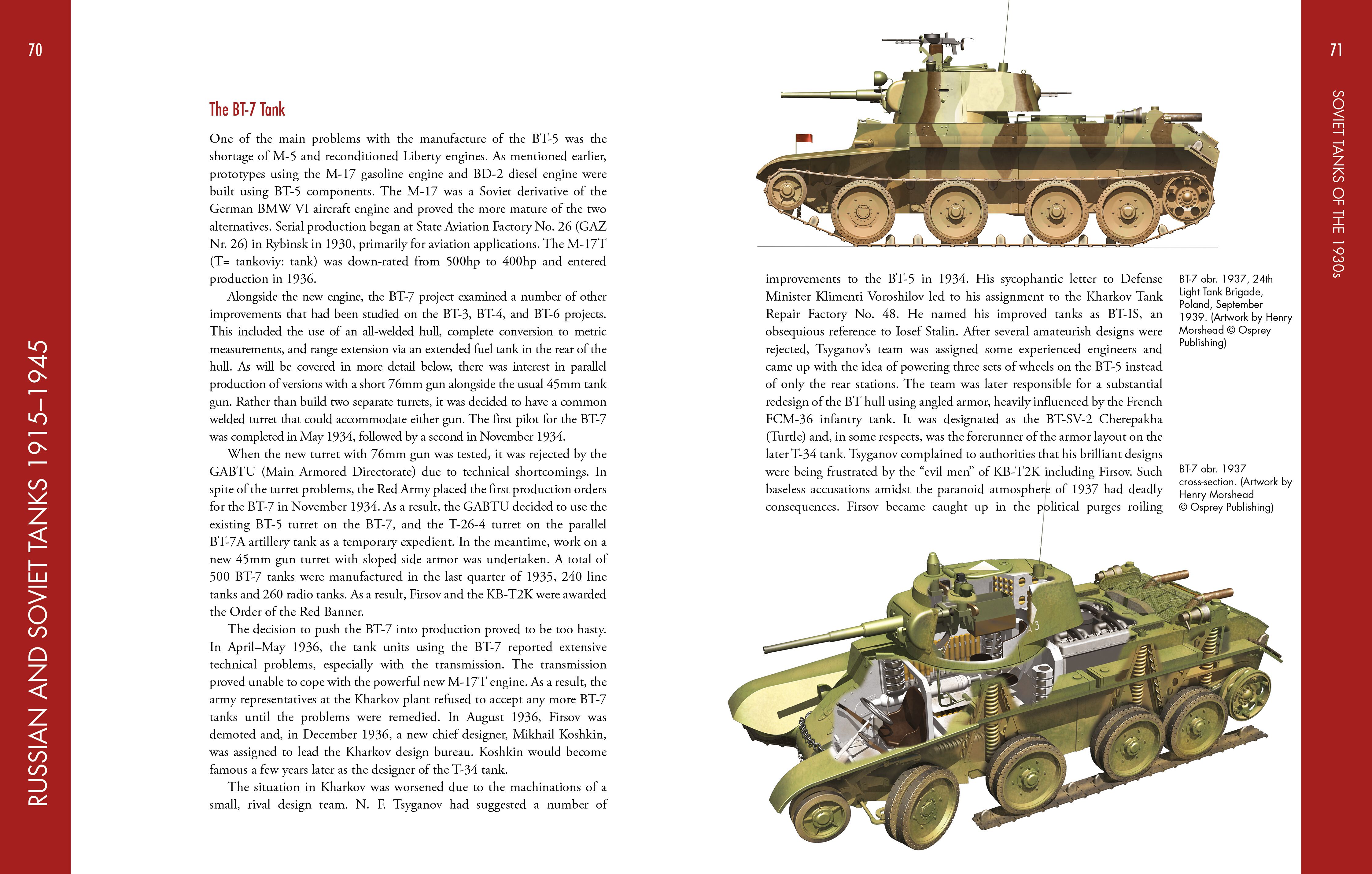 Page Spread