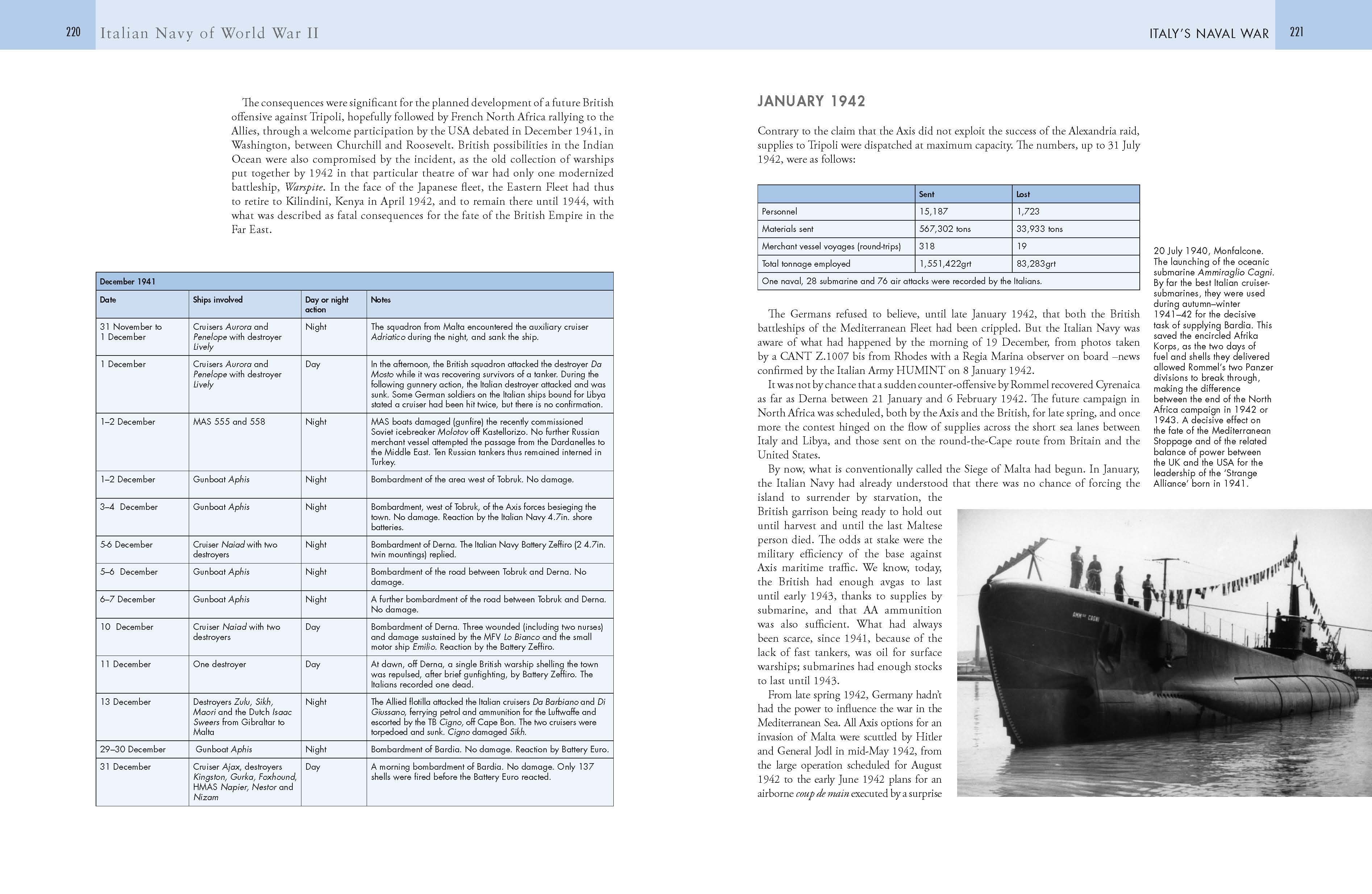 Page Spread
