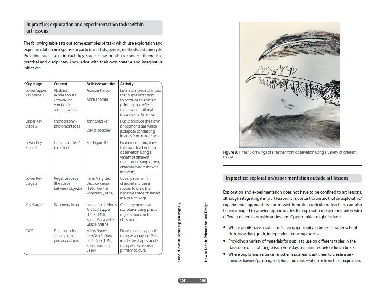 Page Spread