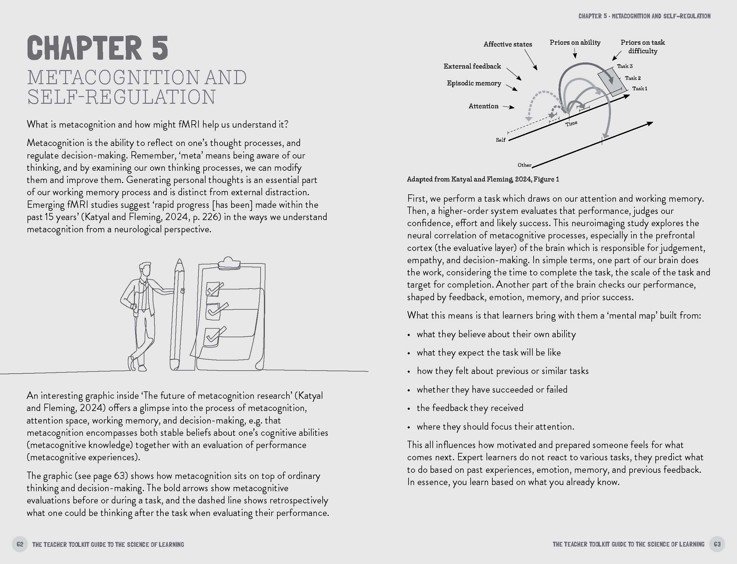 Page Spread