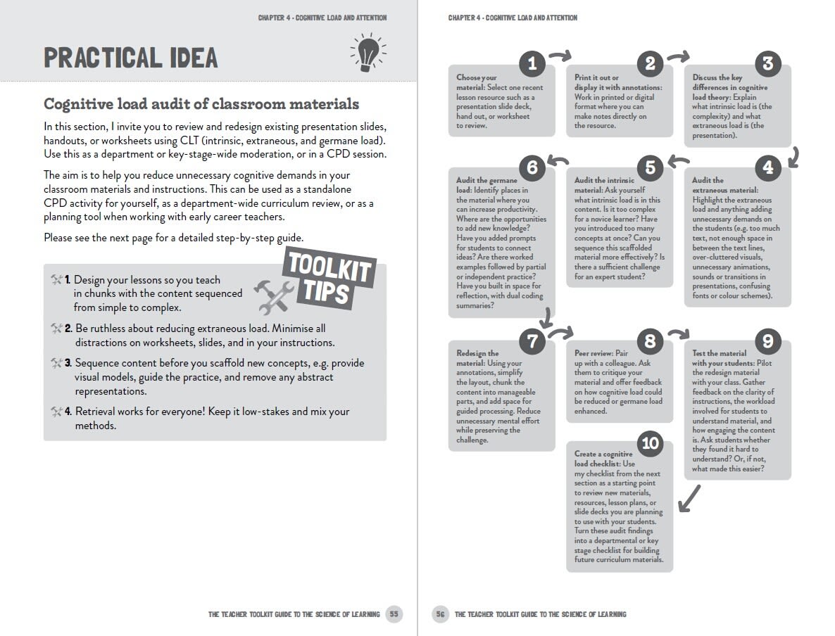 Page Spread