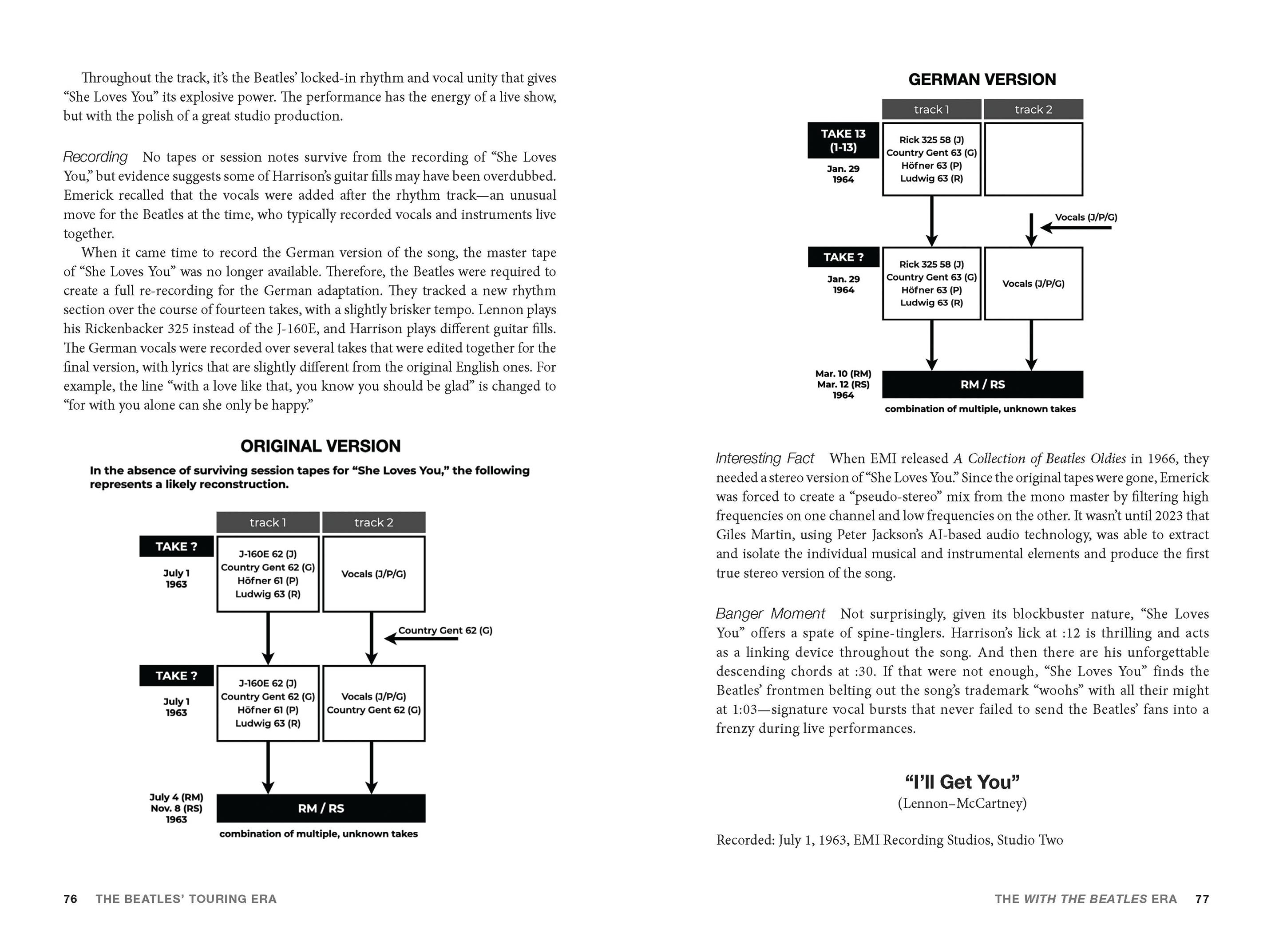 Page Spread