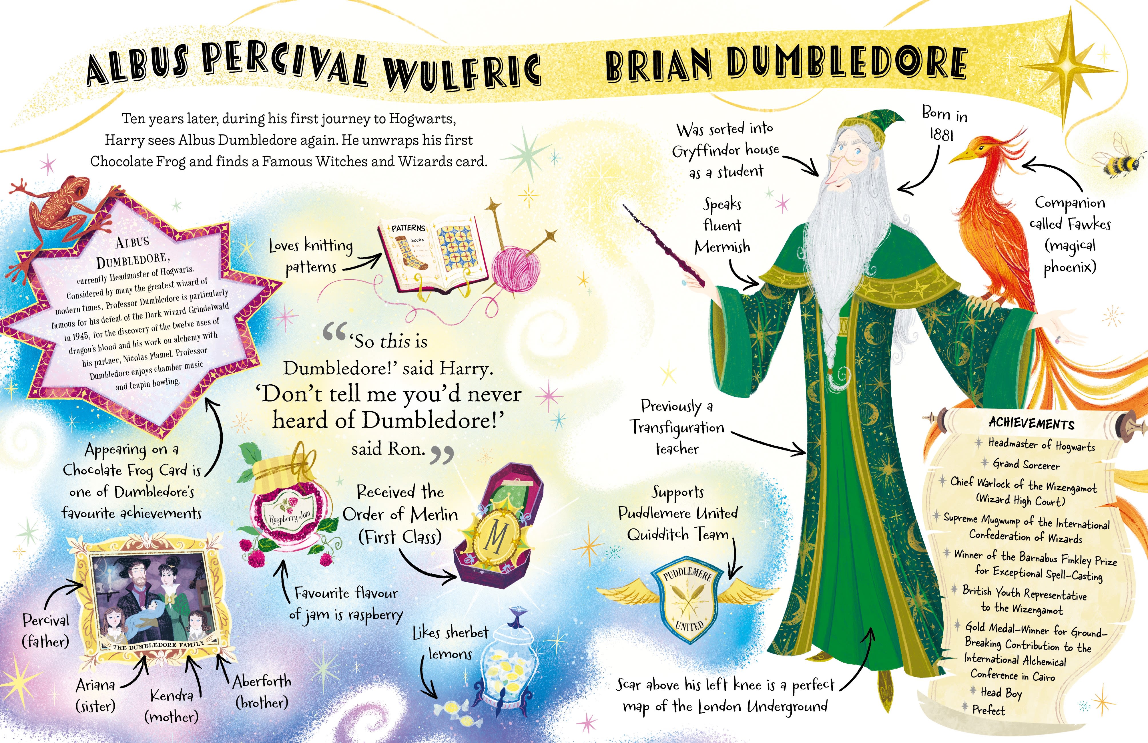 Page Spread