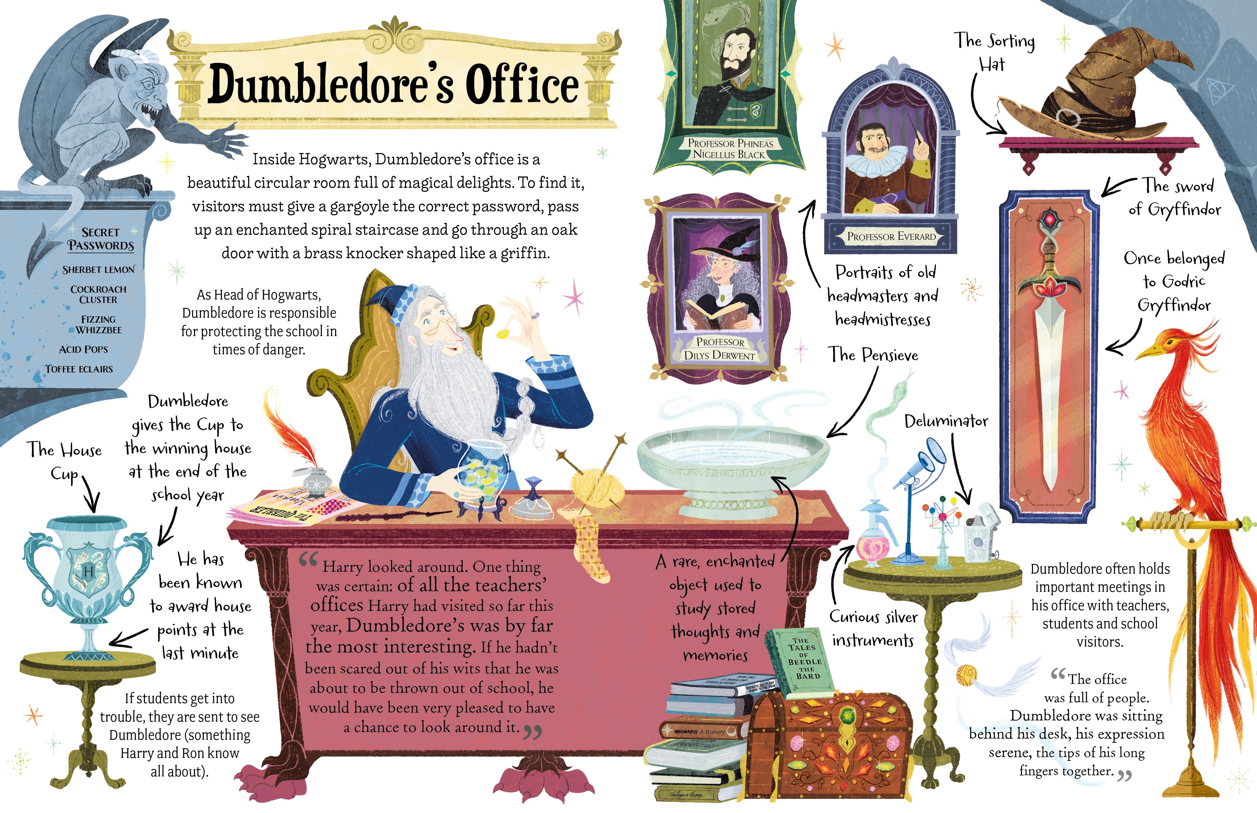 Page Spread