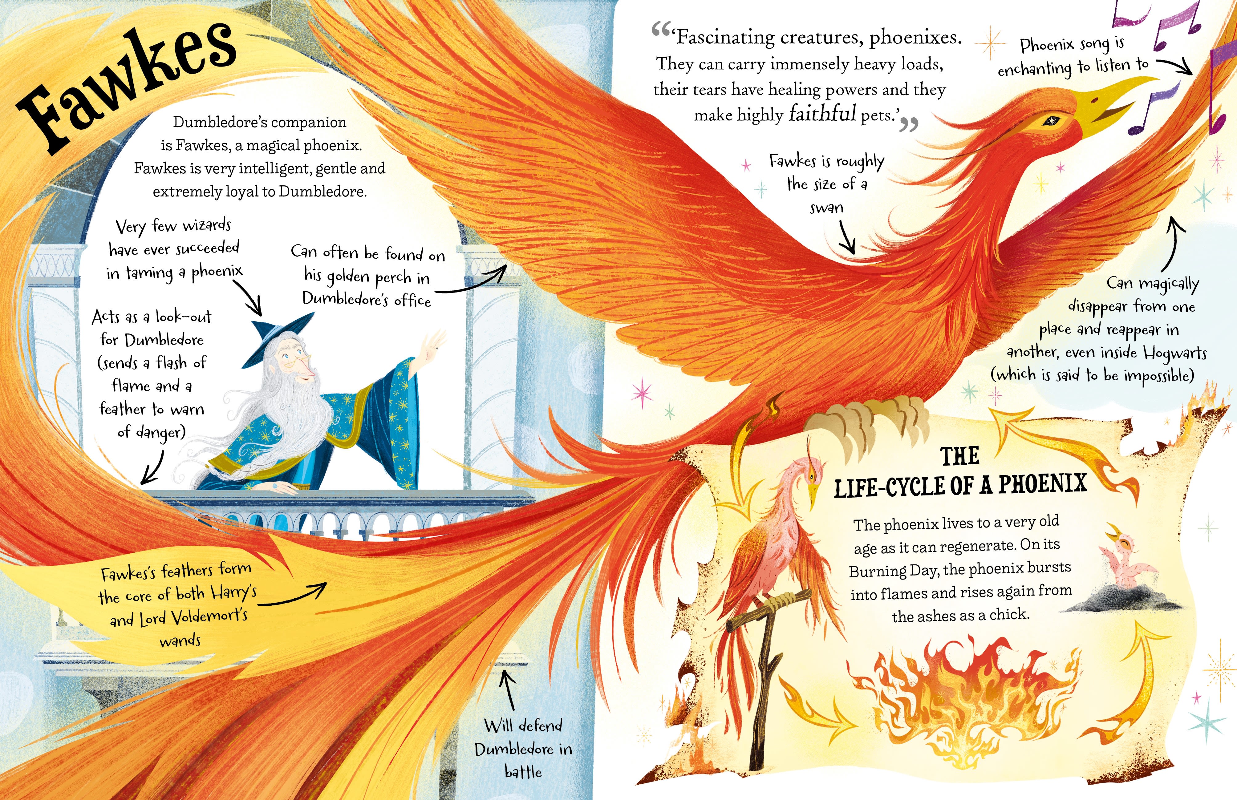 Page Spread