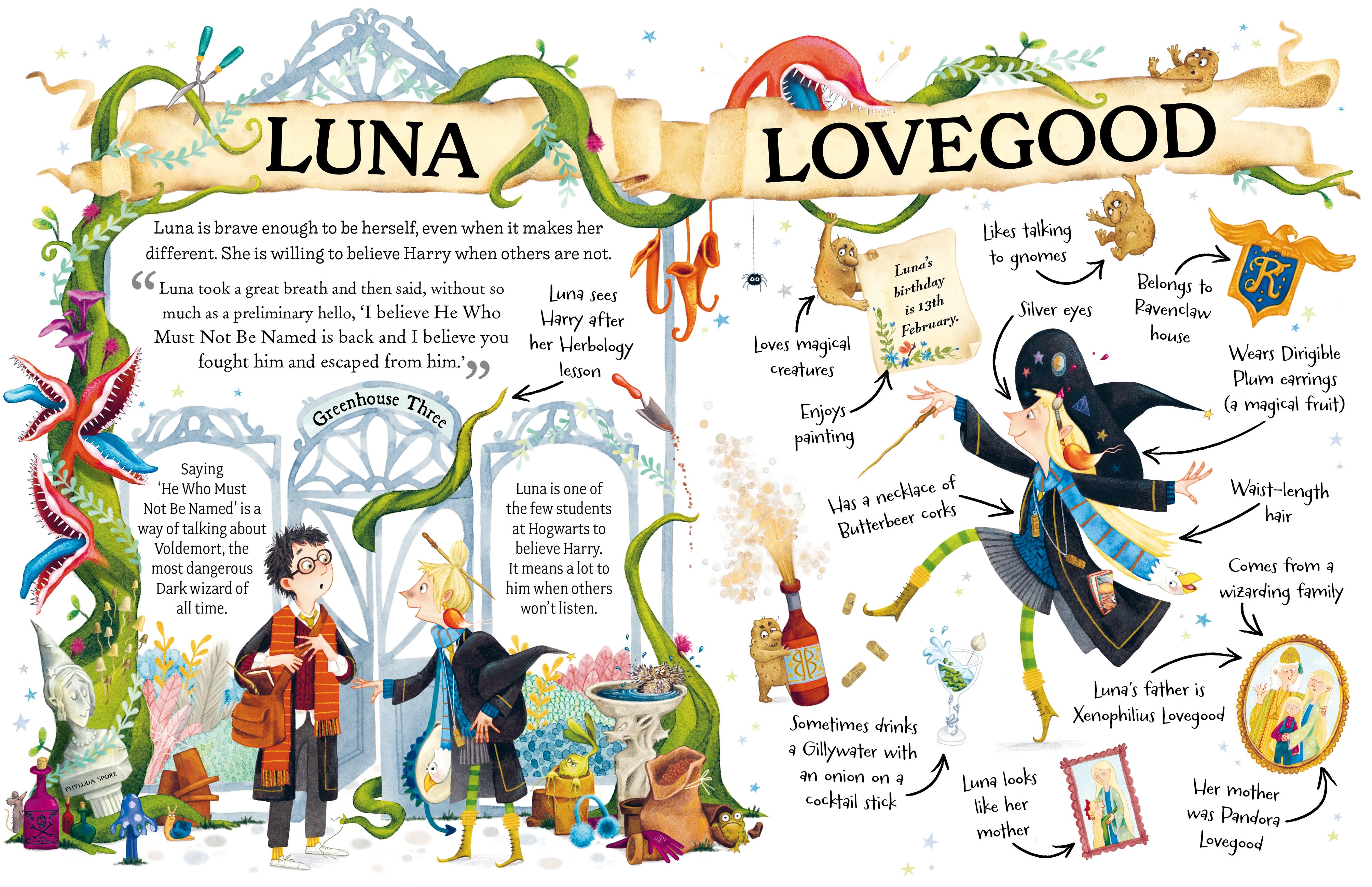 Page Spread