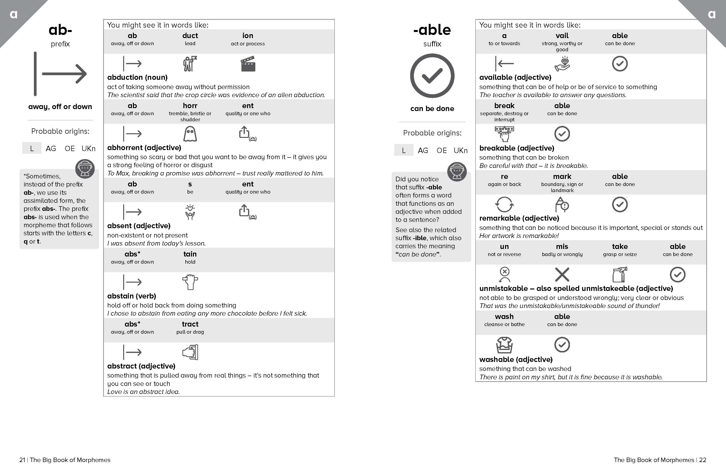 Page Spread