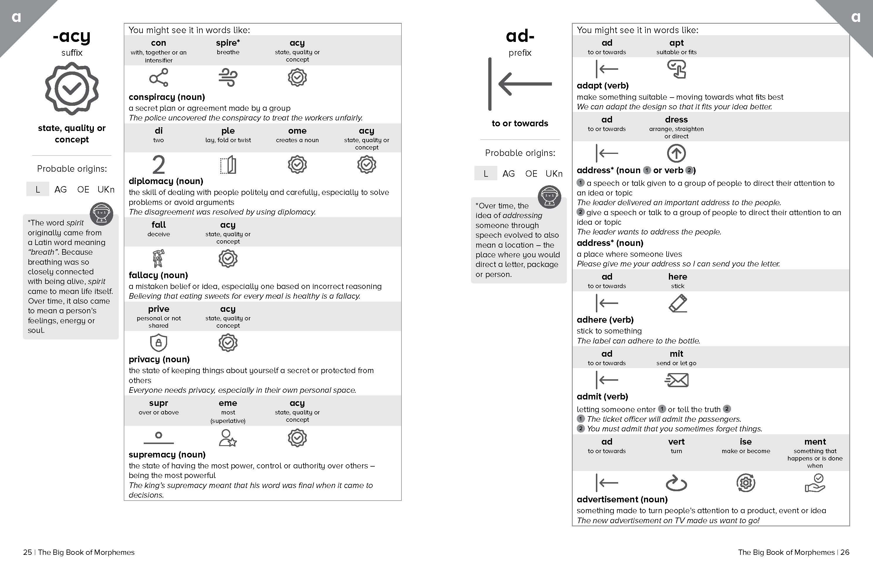 Page Spread