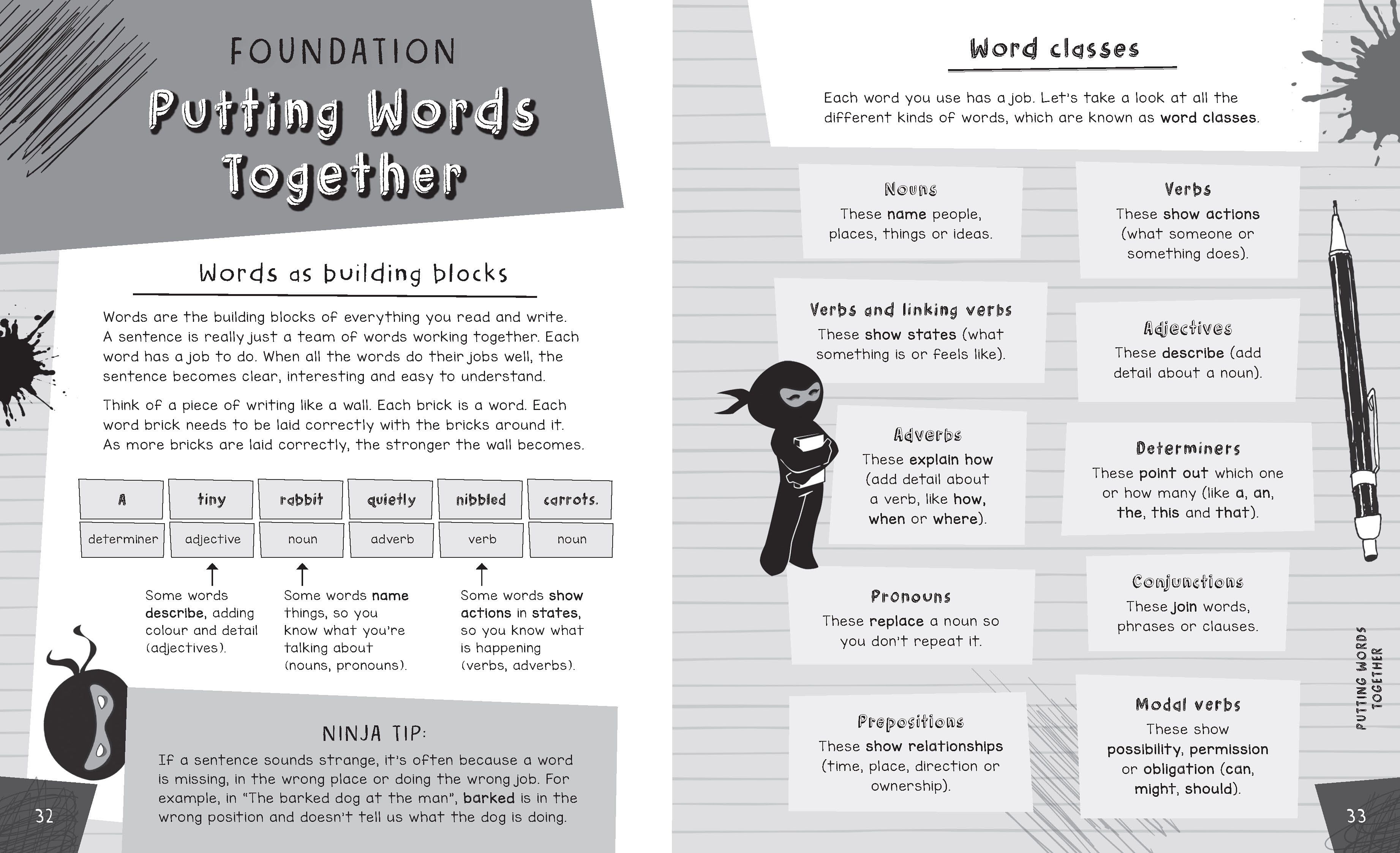Page Spread