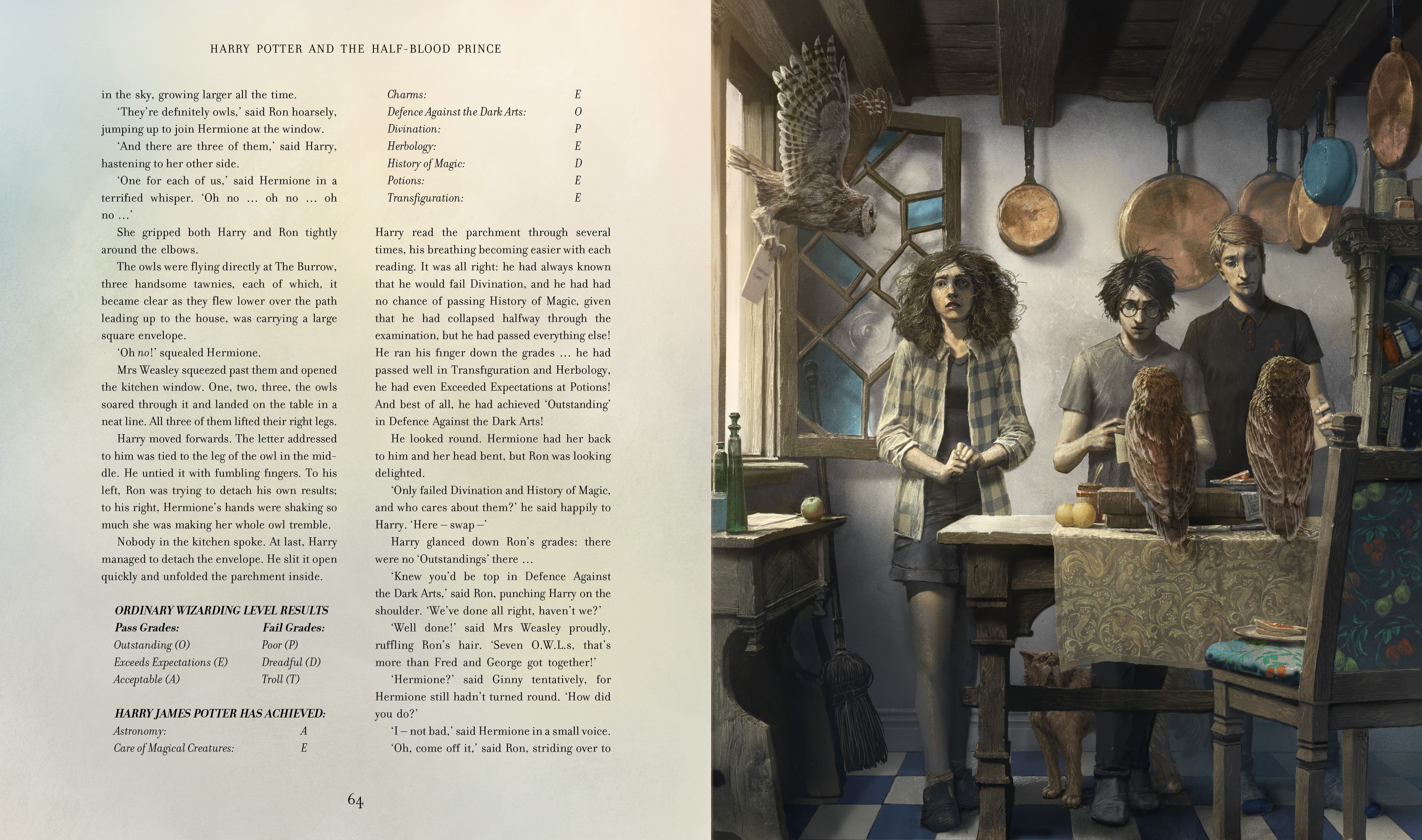 Page Spread