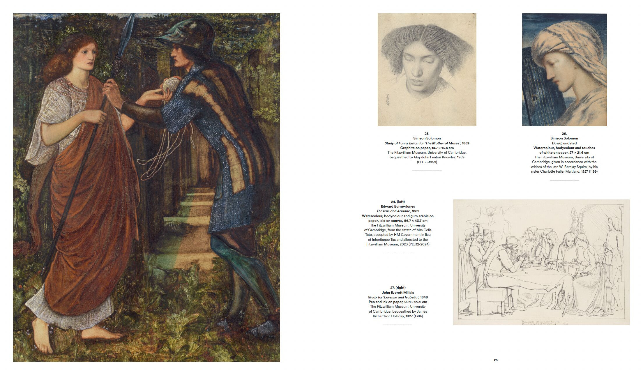 Page Spread