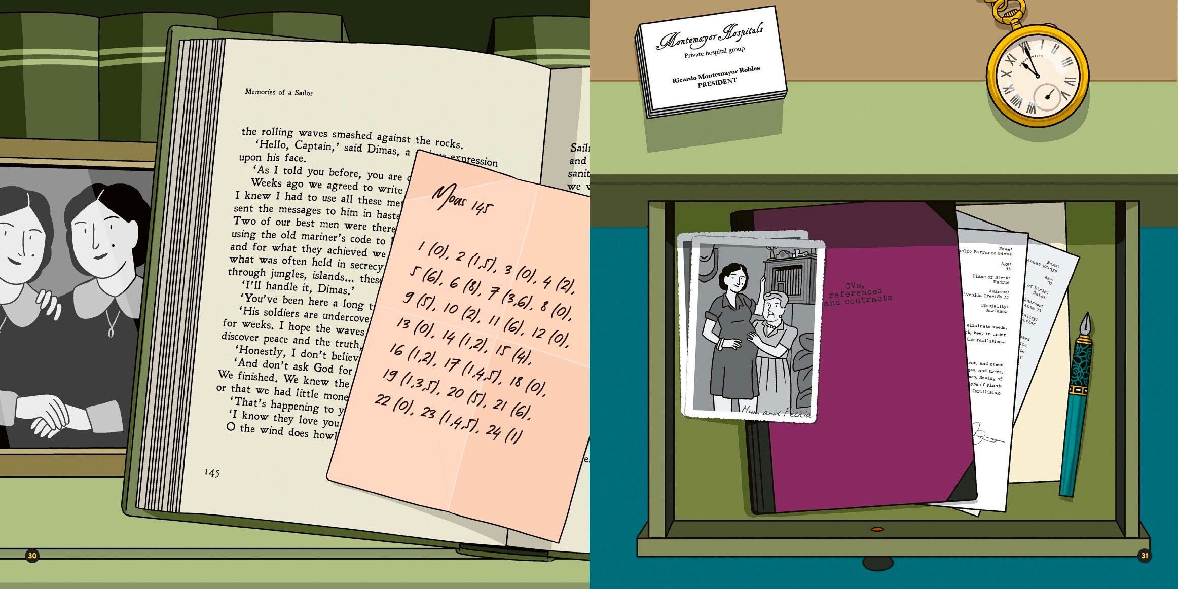 Page Spread