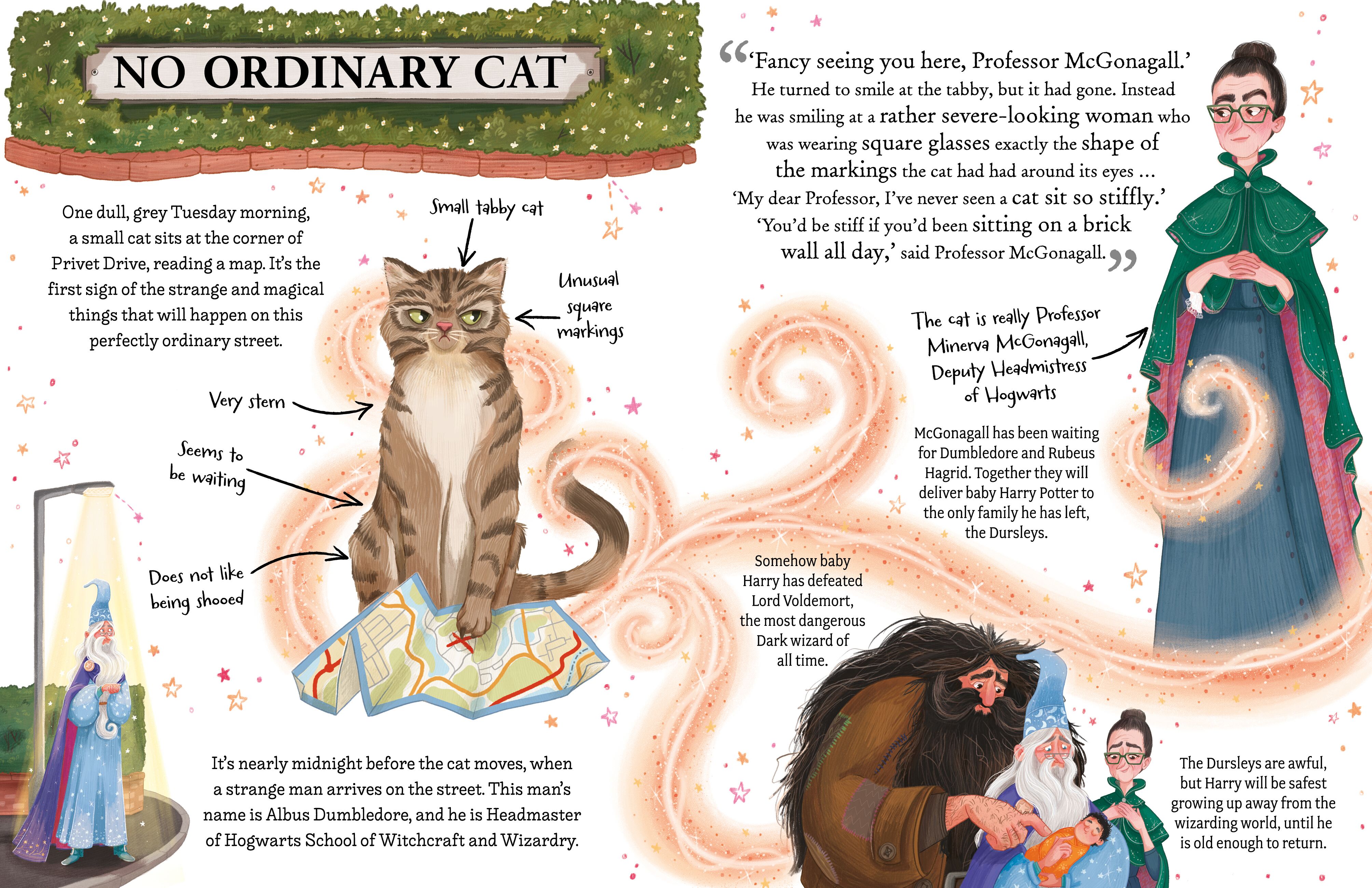 Page Spread