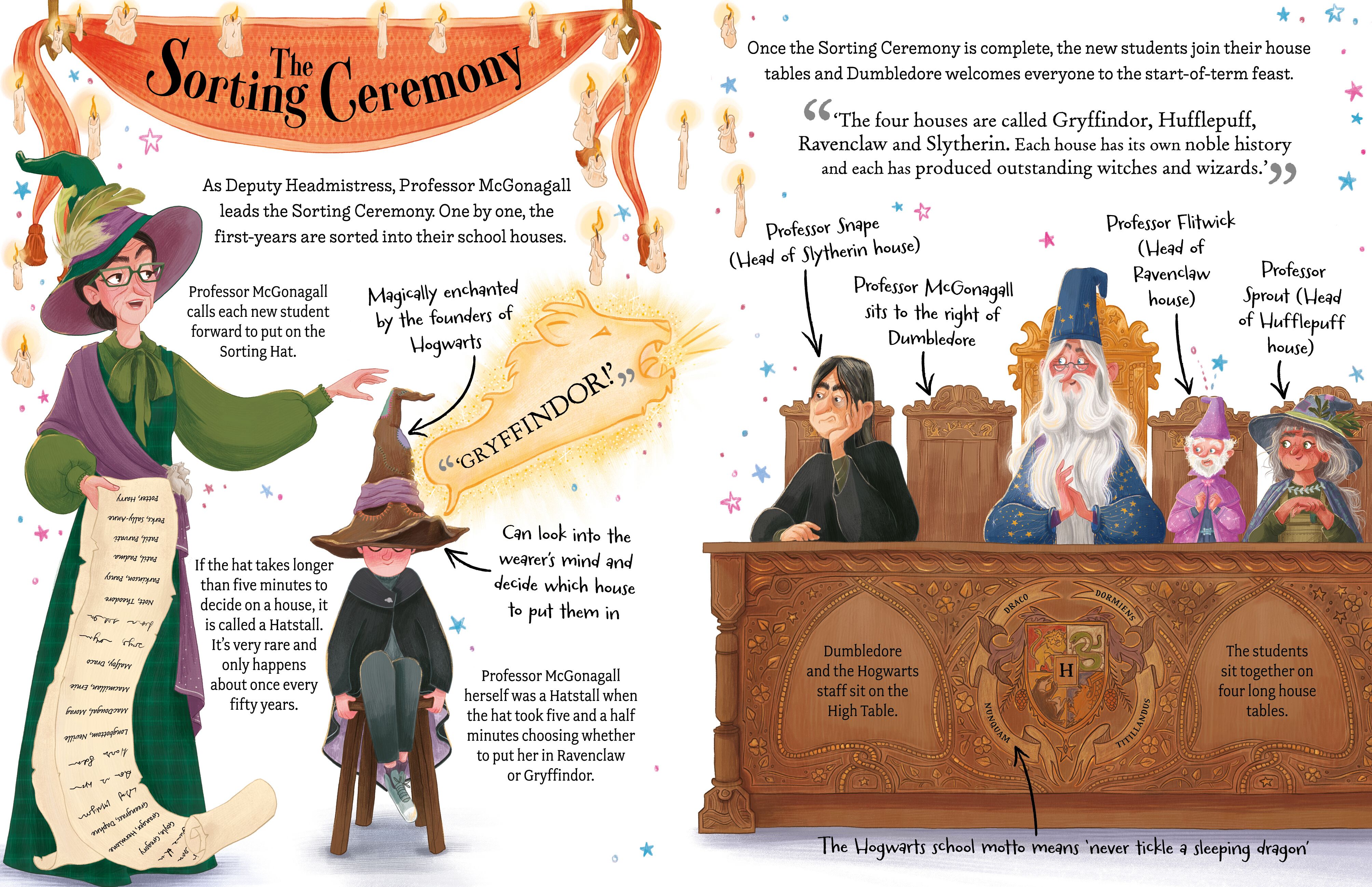 Page Spread