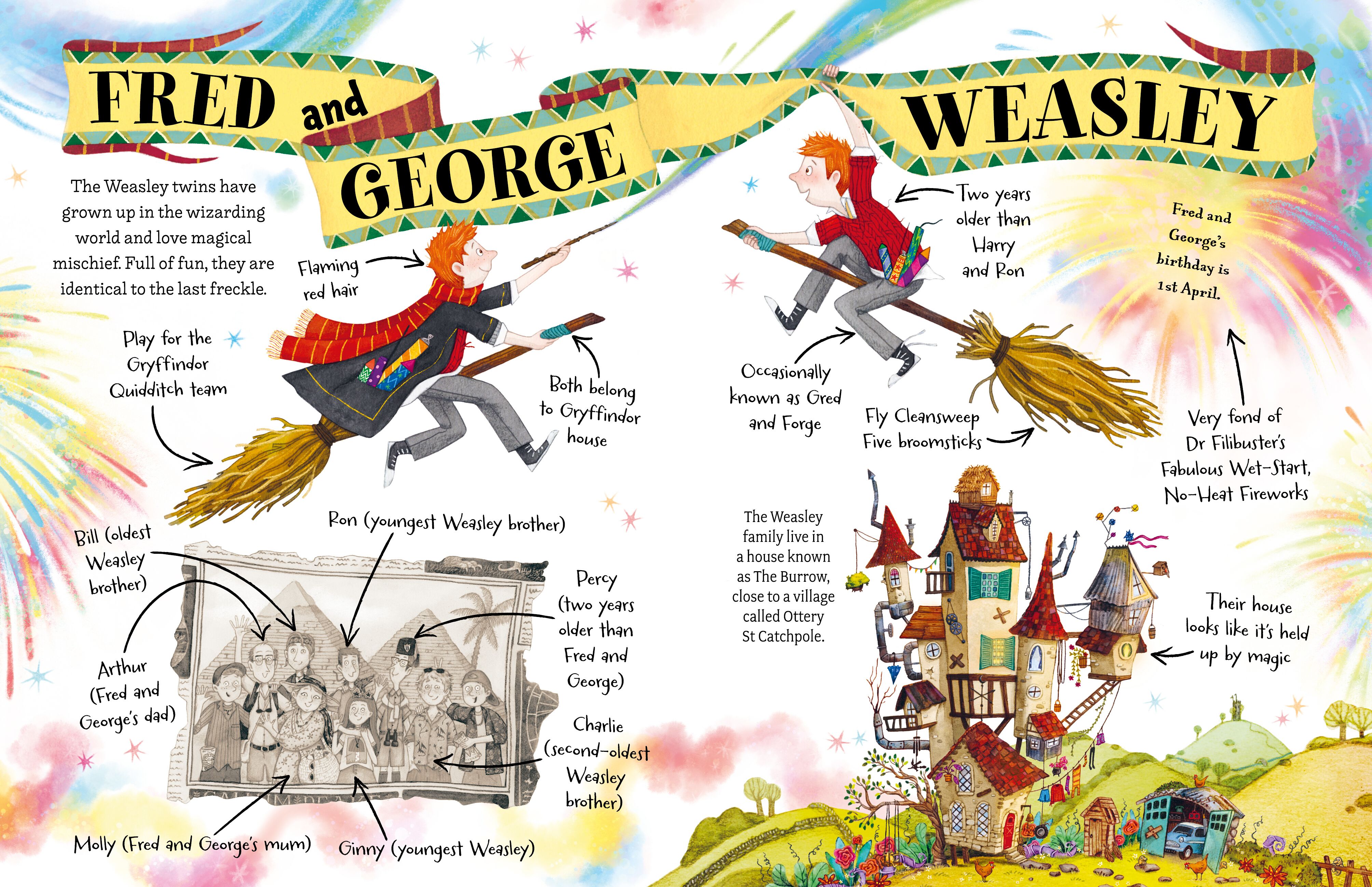 Page Spread