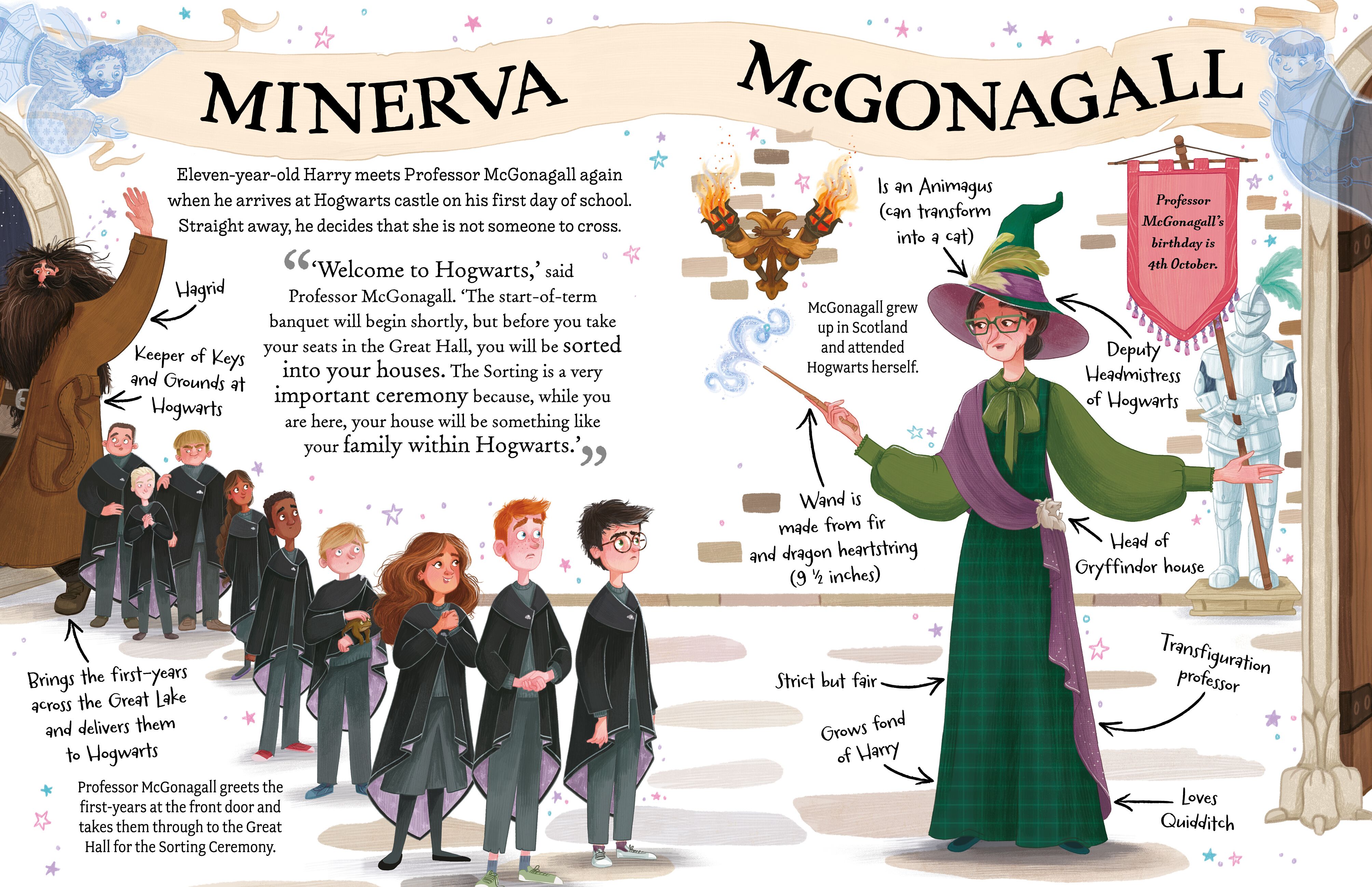 Page Spread