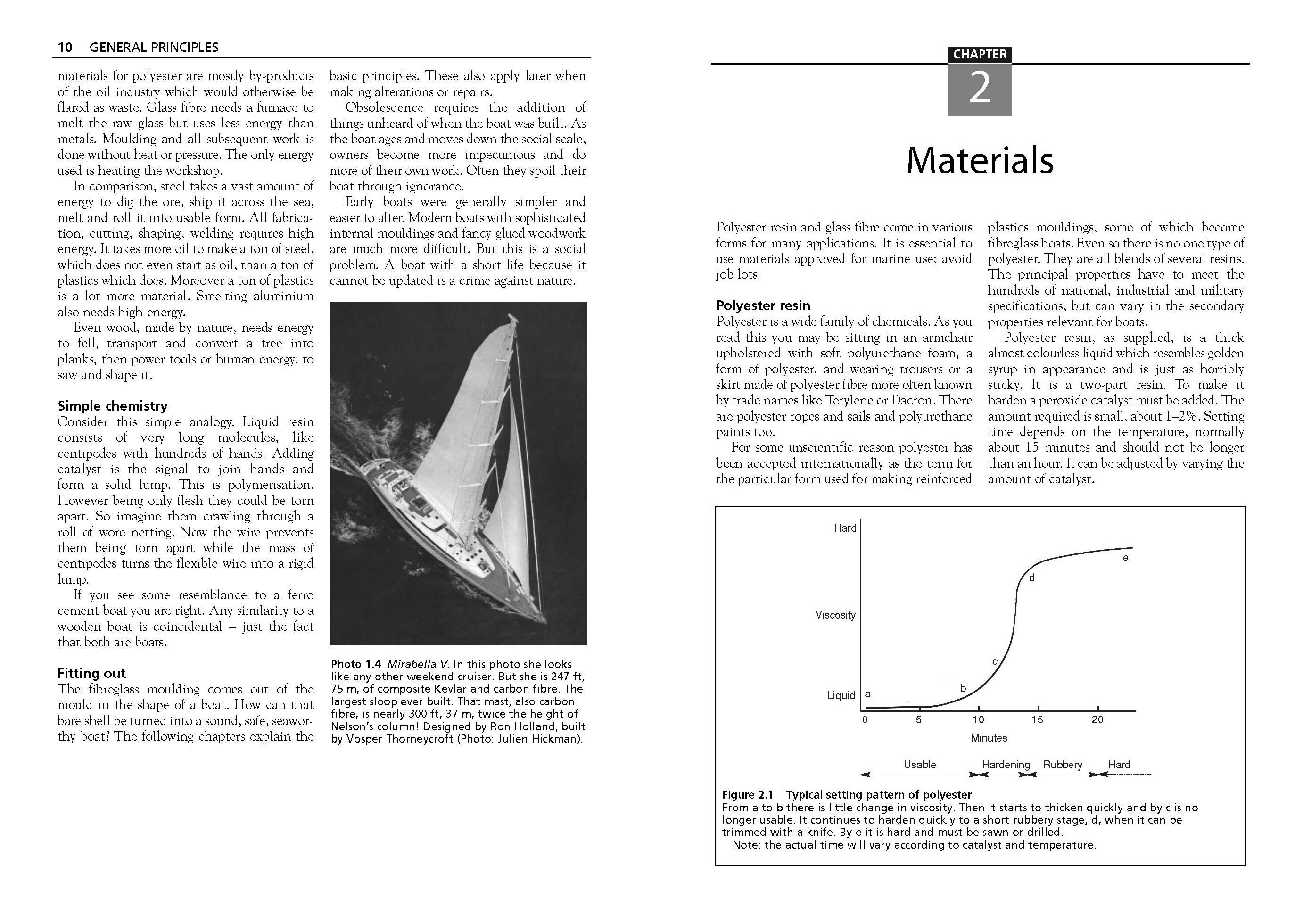Page Spread