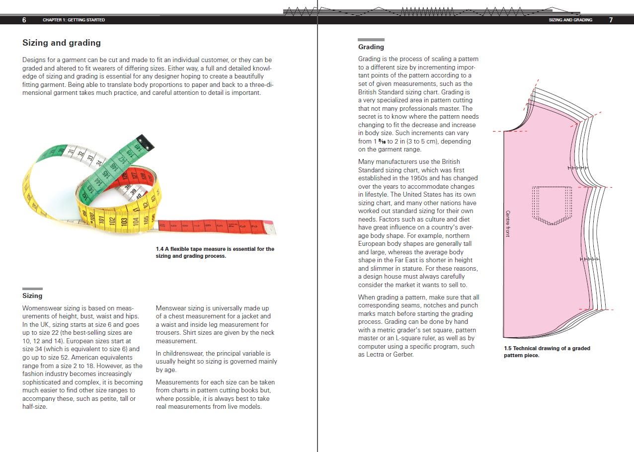 The Fashion Design Toolkit: 18 Patternmaking Techniques for Creative  Practice: Tracy Jennings: Bloomsbury Visual Arts