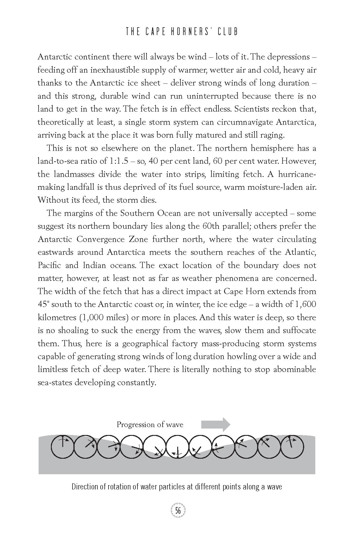 Page Spread