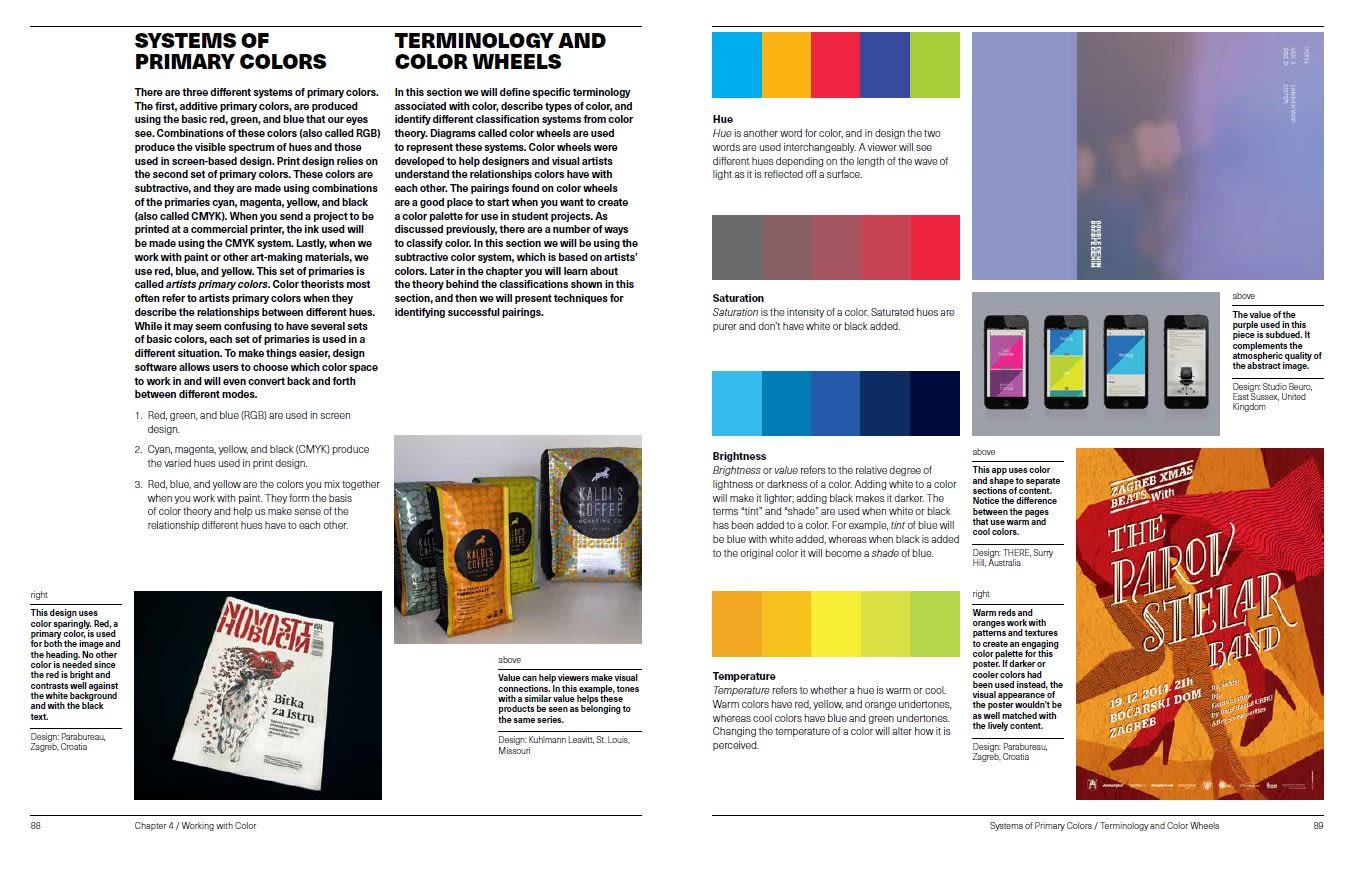 Introduction to Graphic Design: A Guide to Thinking, Process & Style:  Required Reading Range Aaris Sherin Bloomsbury Visual Arts