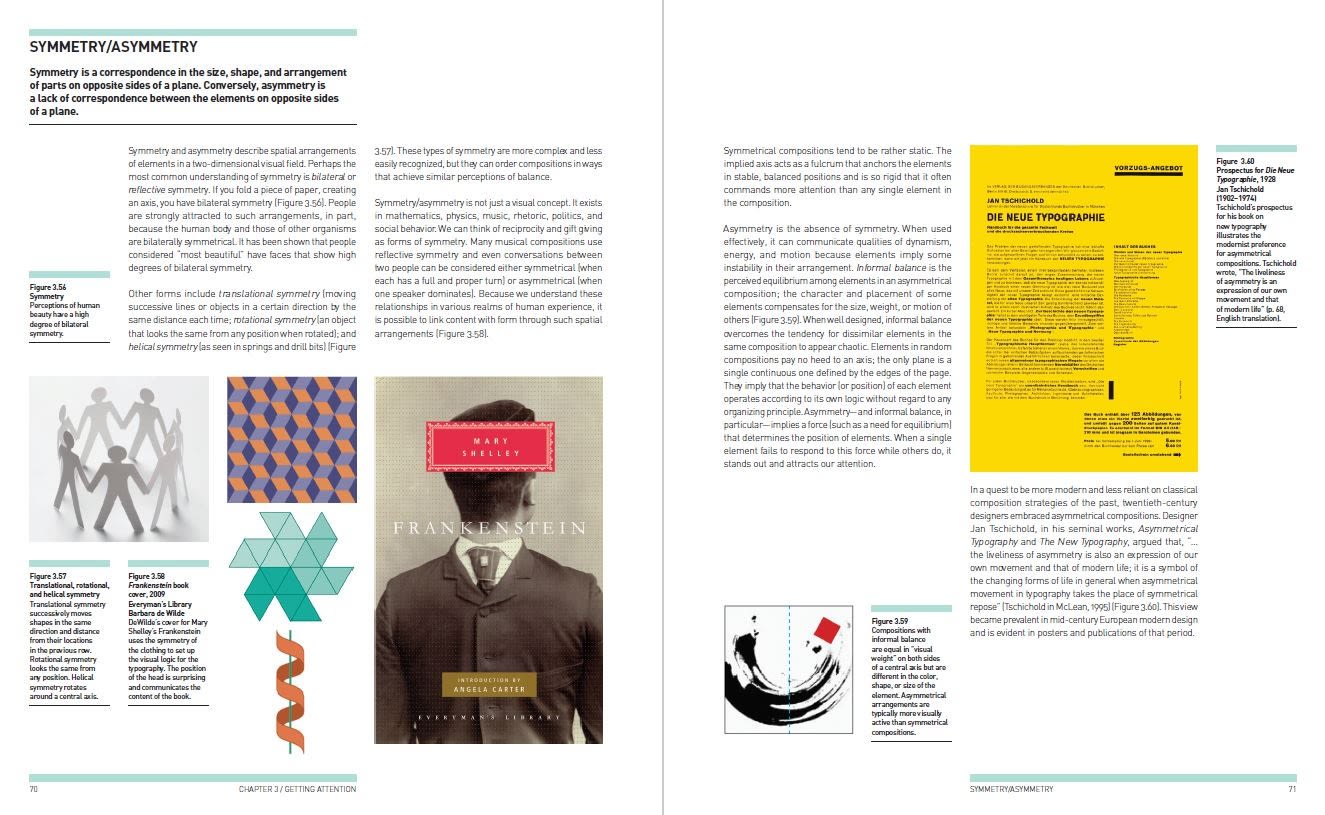 Visual Communication Design: An Introduction to Design Concepts in ...