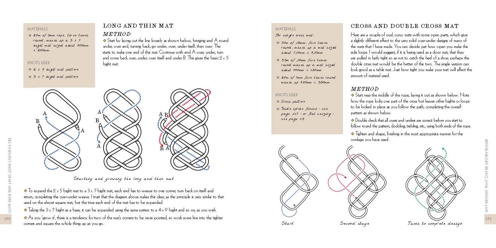 Page Spread