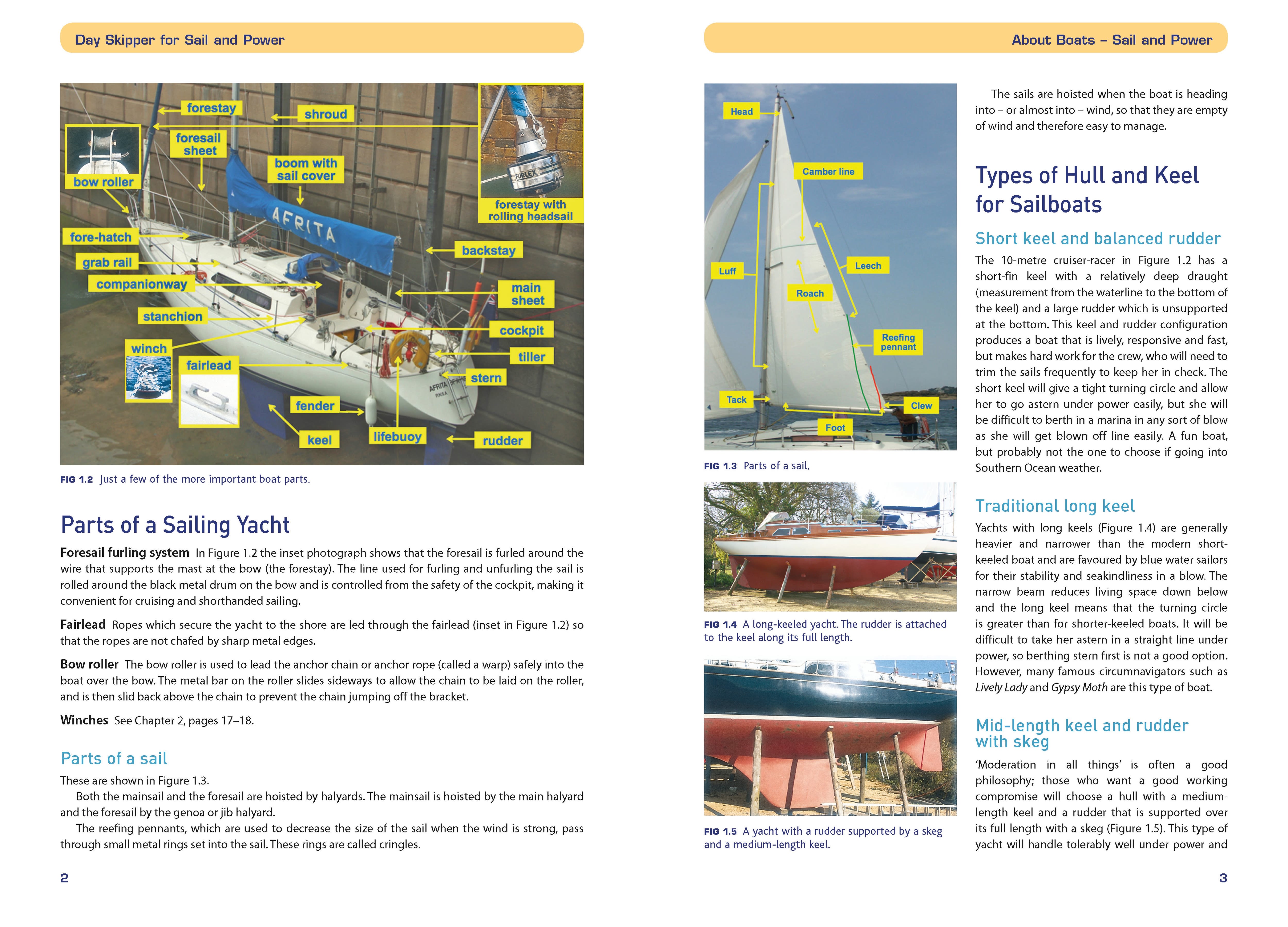 Page Spread