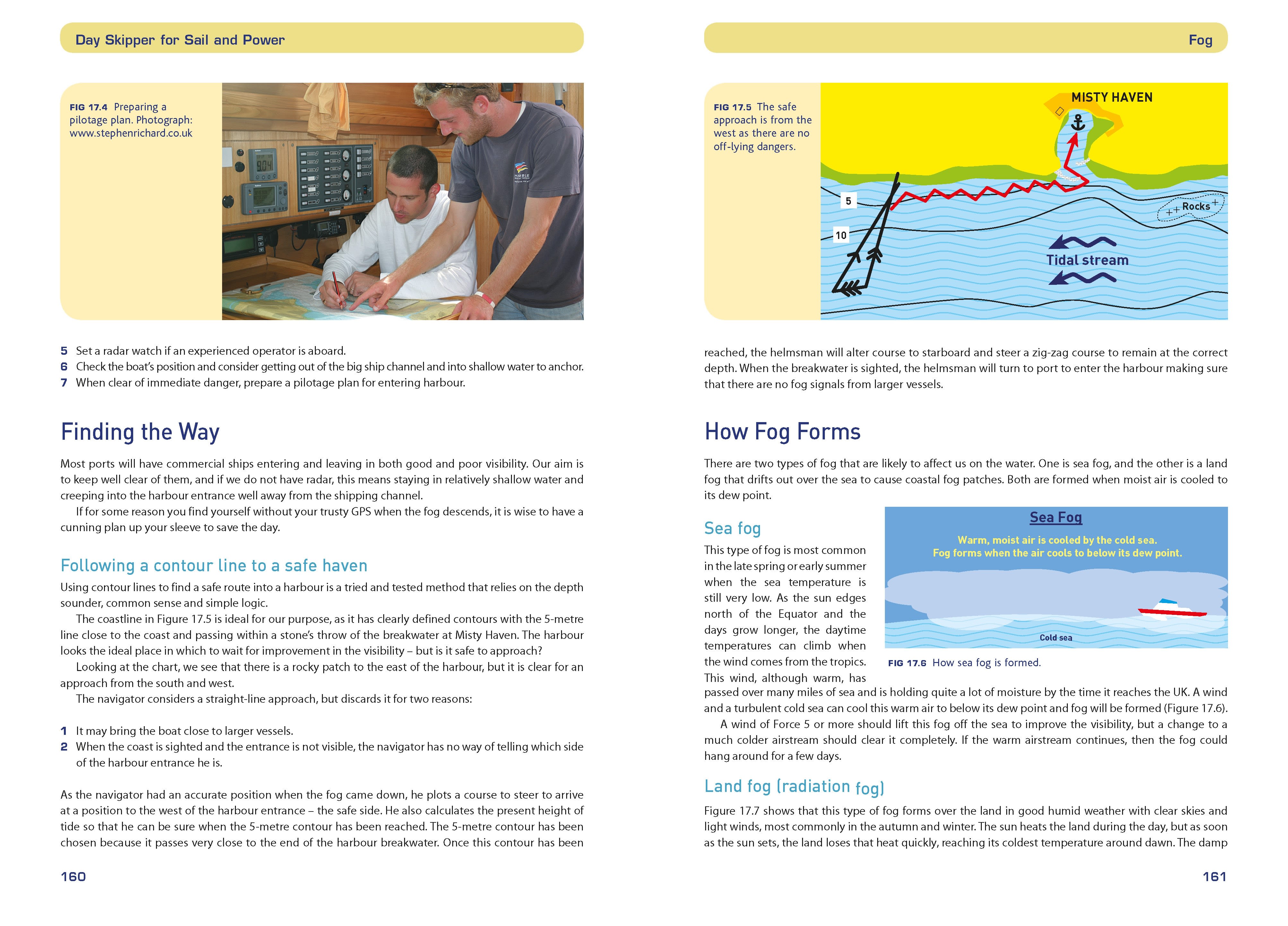 Page Spread