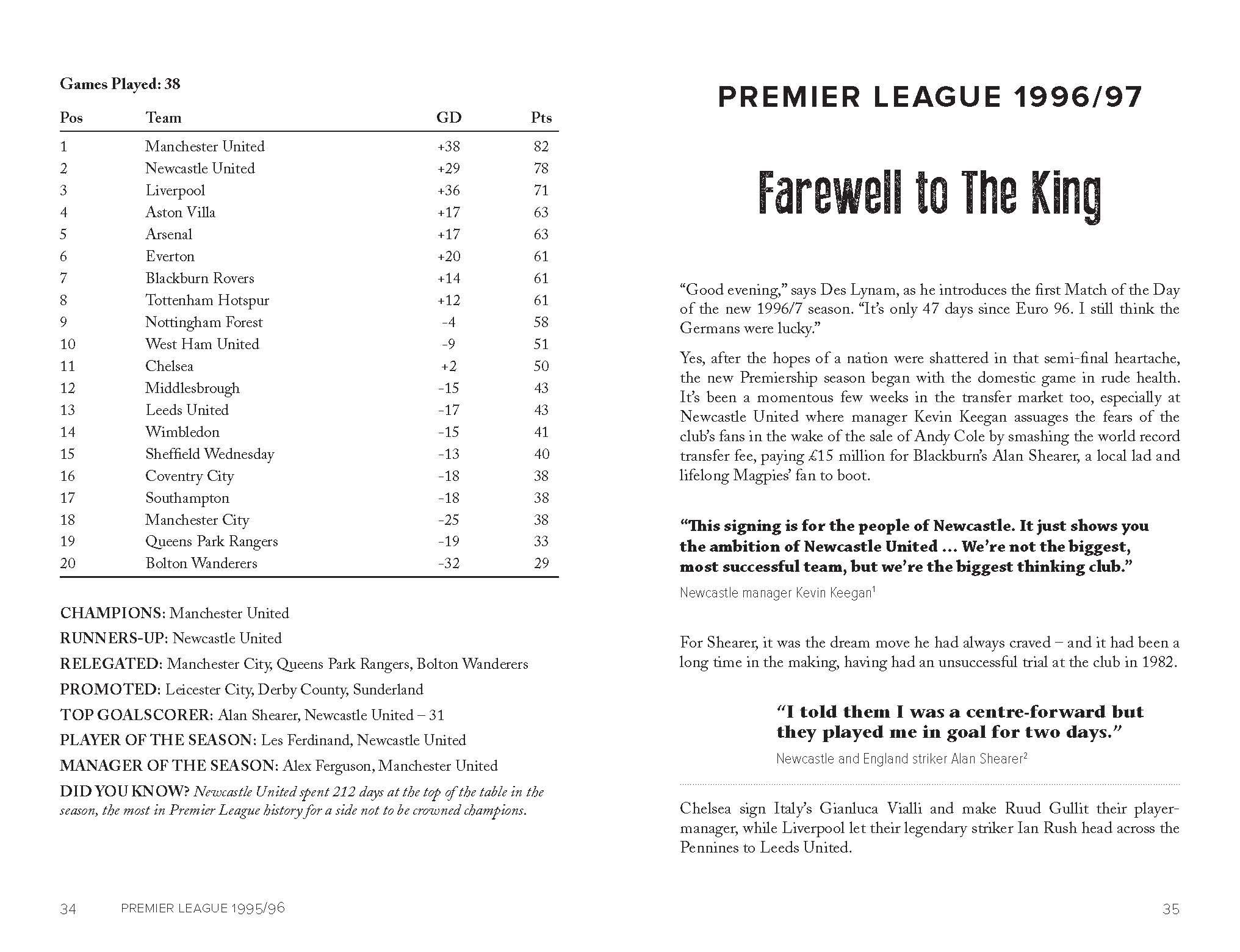 18-19 Premier League table history (by 34 Round) 