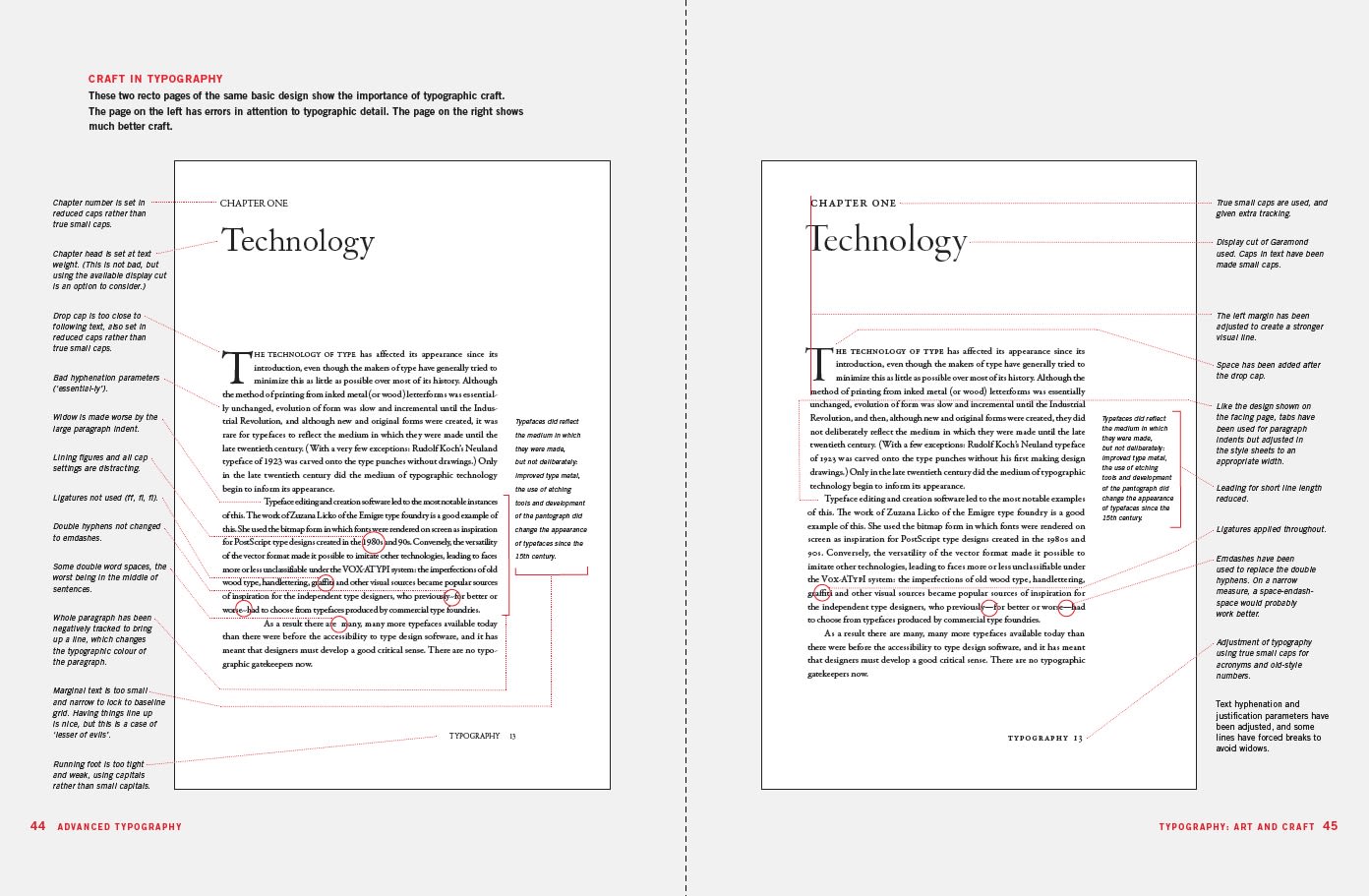Page Spread