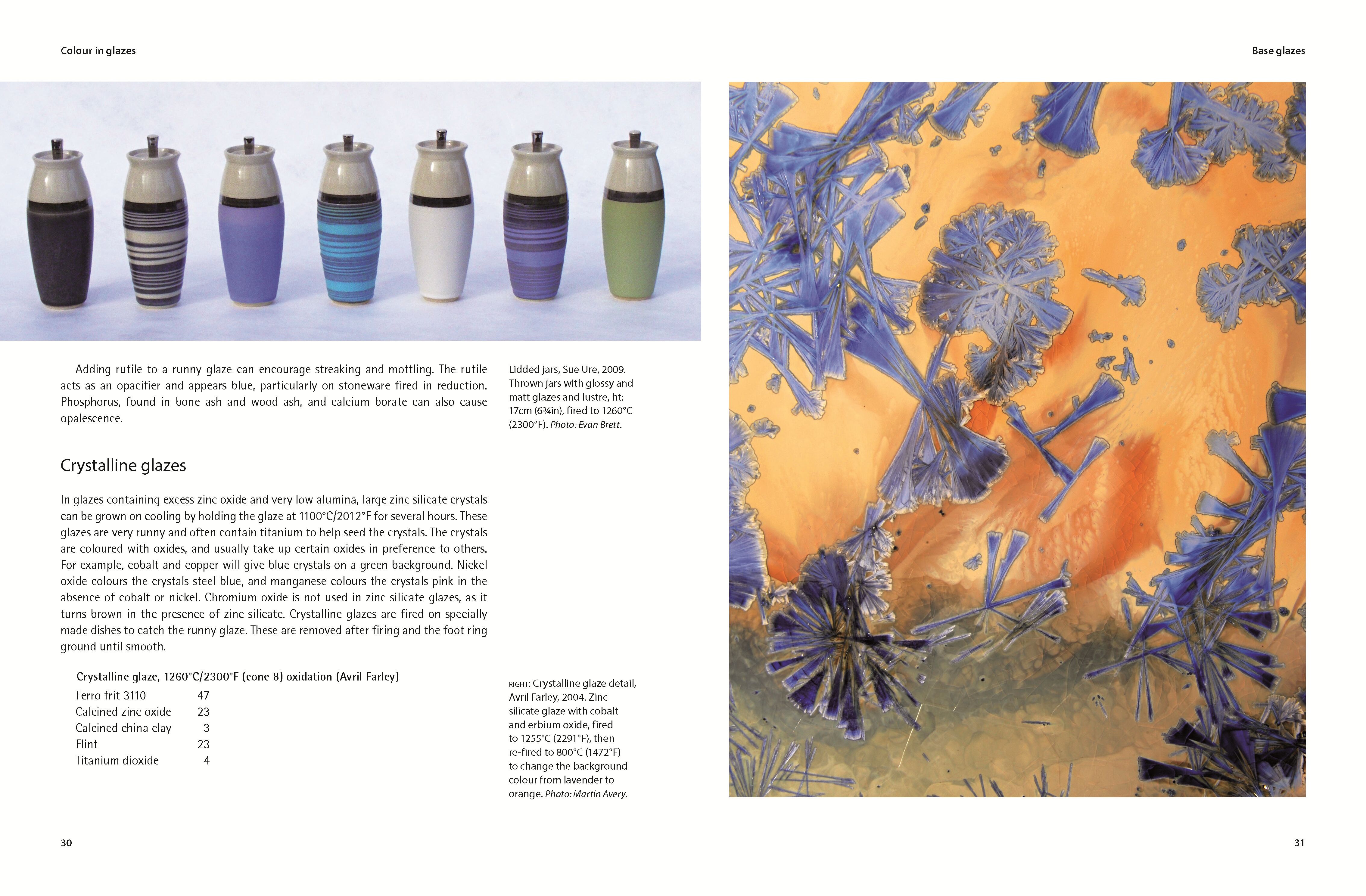 Page Spread