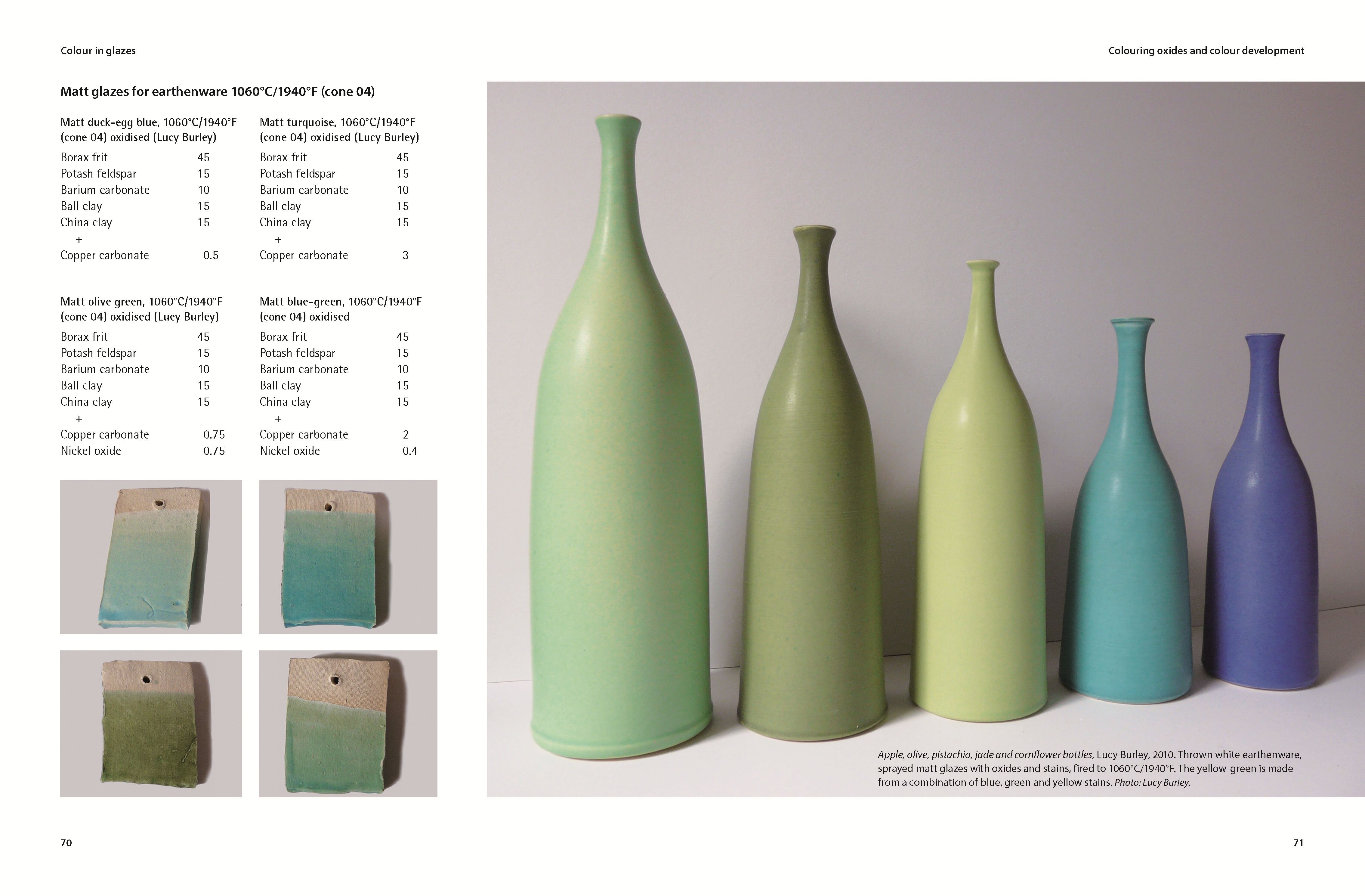 Page Spread
