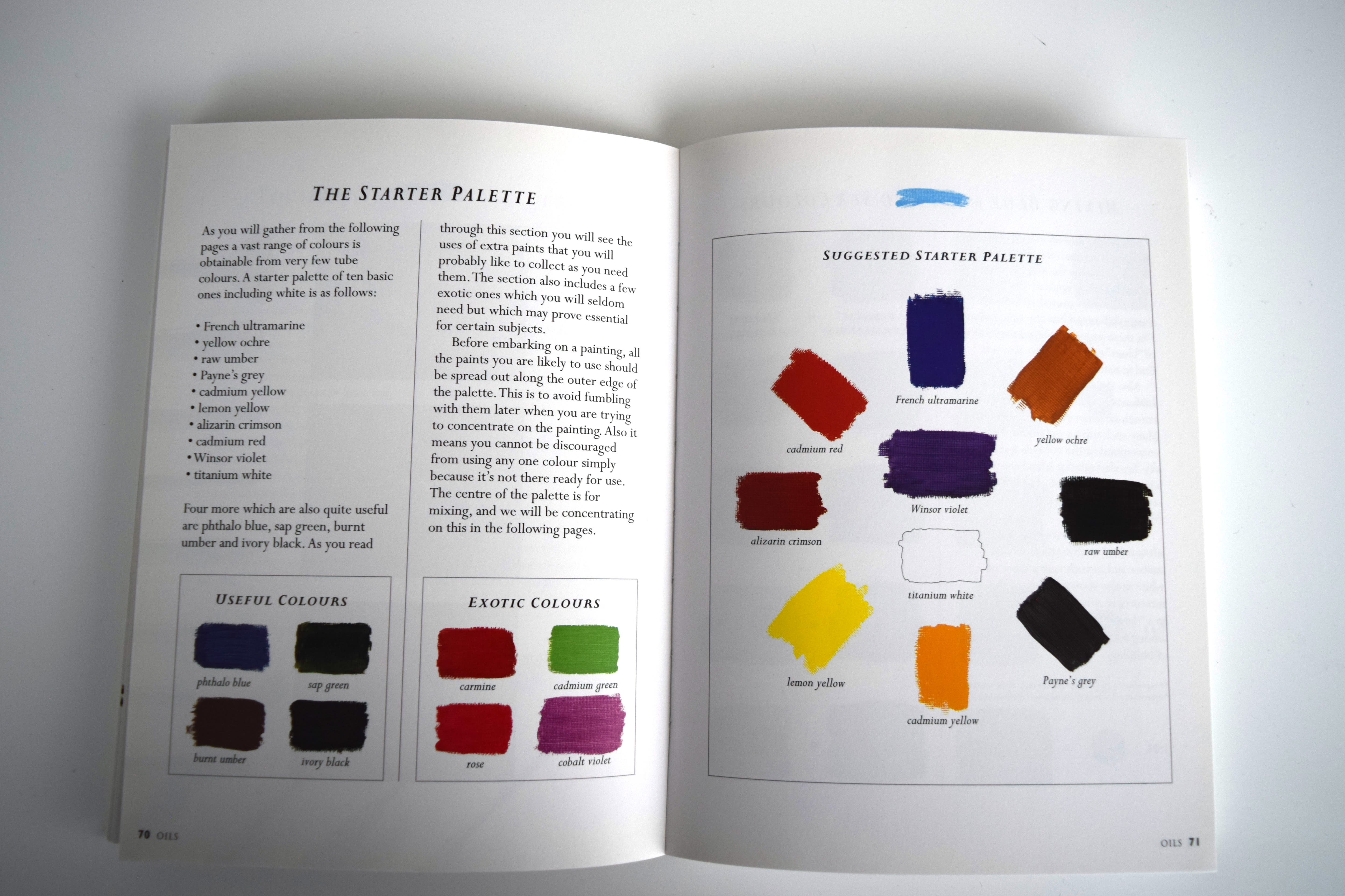 Mix Your Own Acrylics (Artist's Library book by Nick Harris