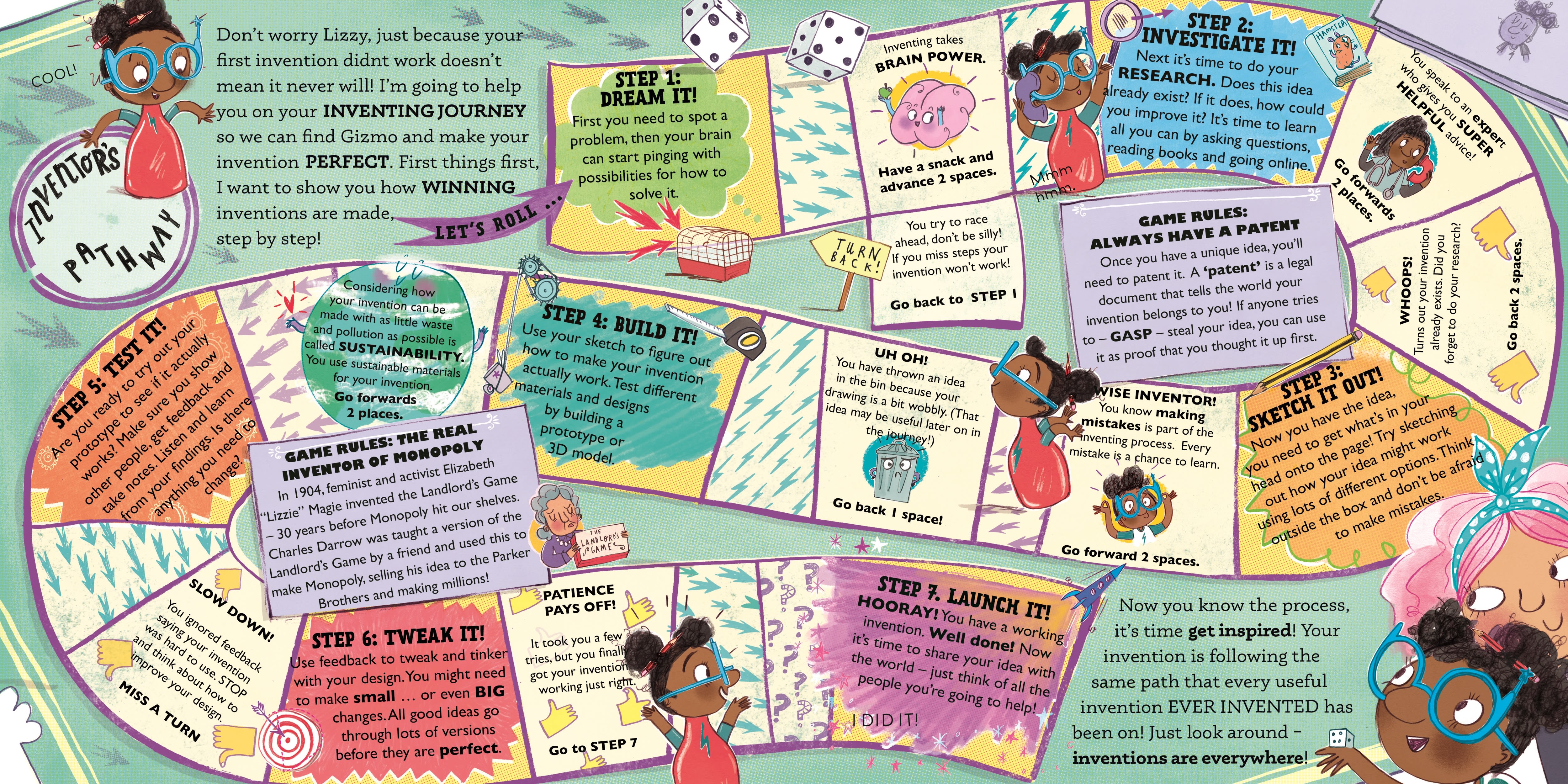 Page Spread