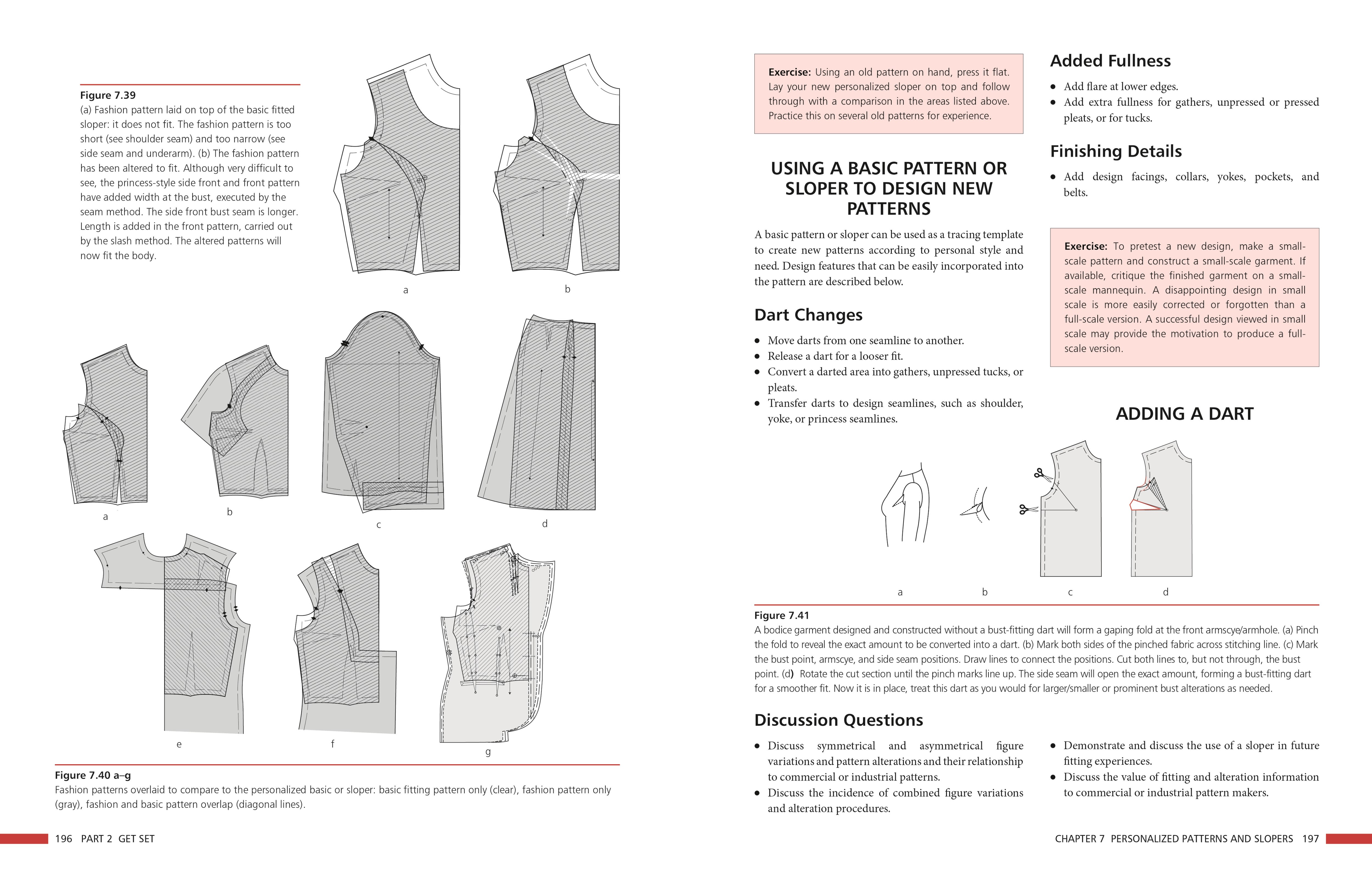 Flat Pattern Measuring for Fit Adjustments – Sie Macht