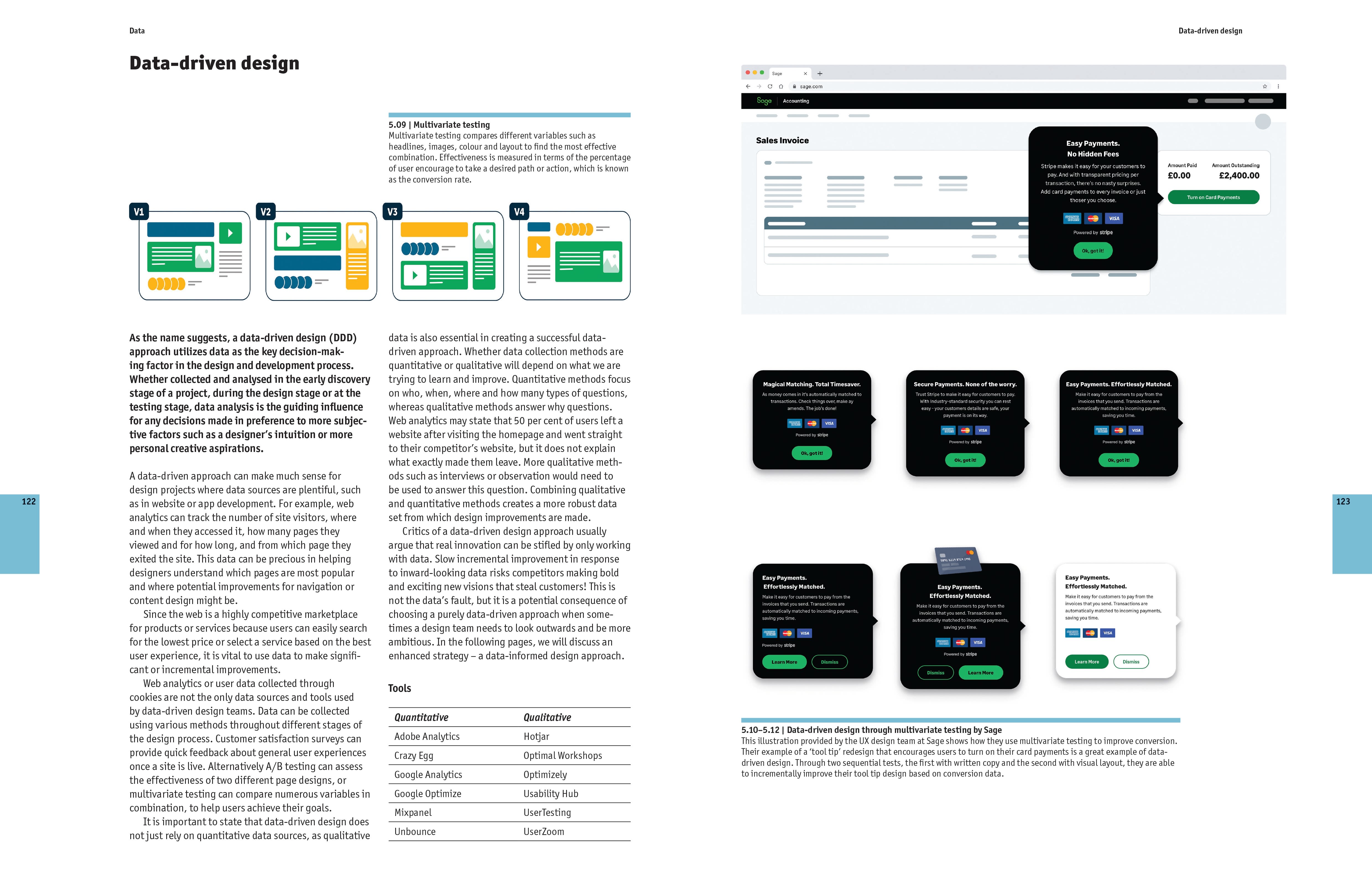 Page Spread