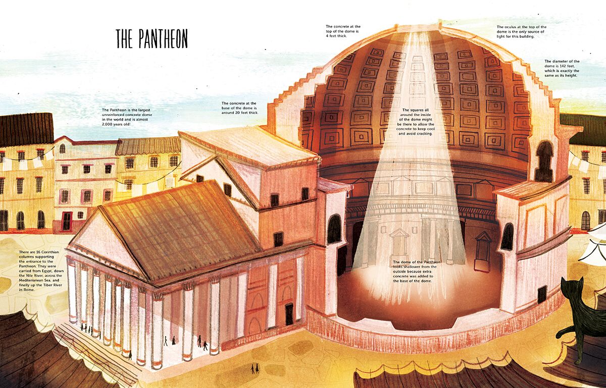 Page Spread