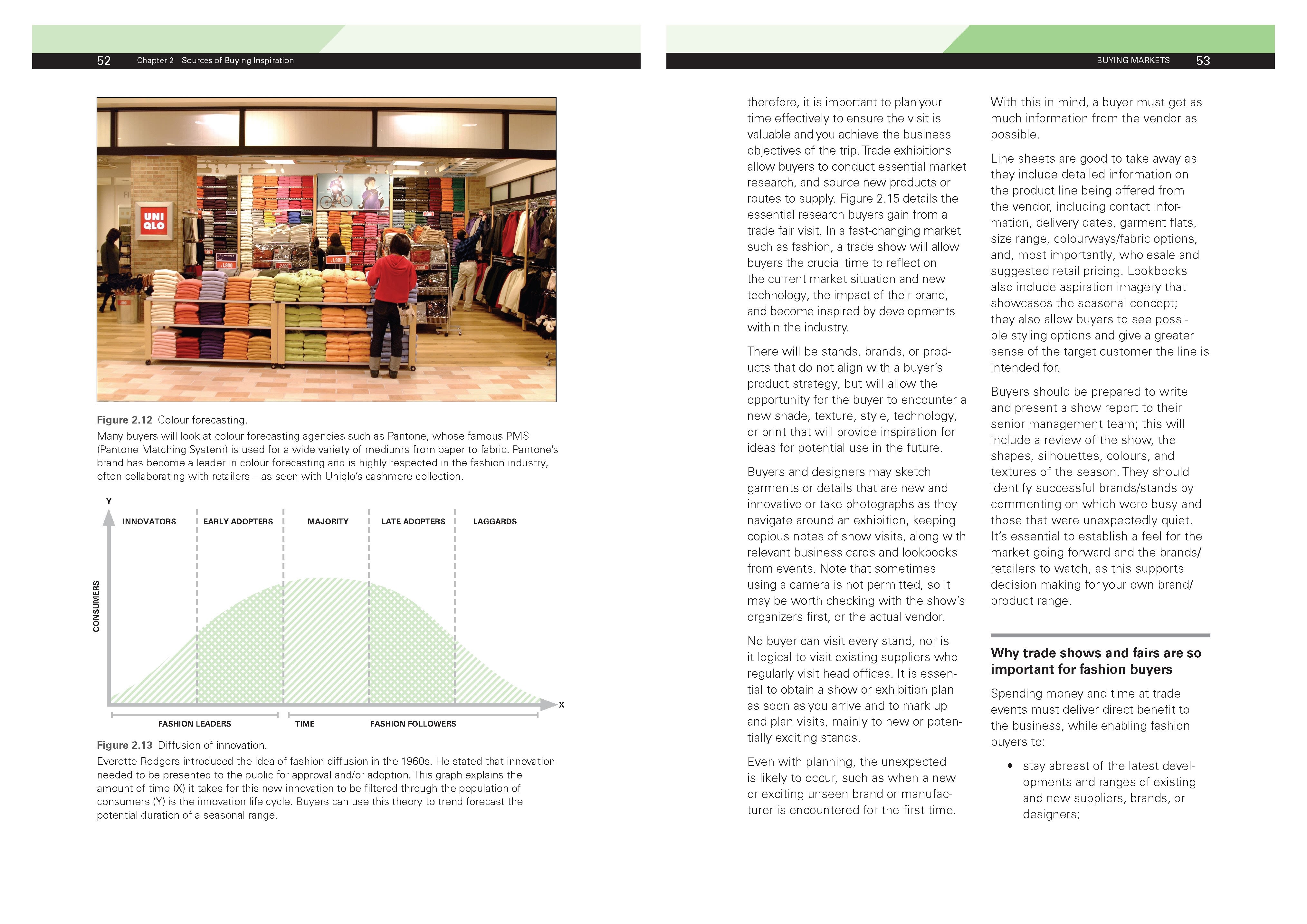 Page Spread