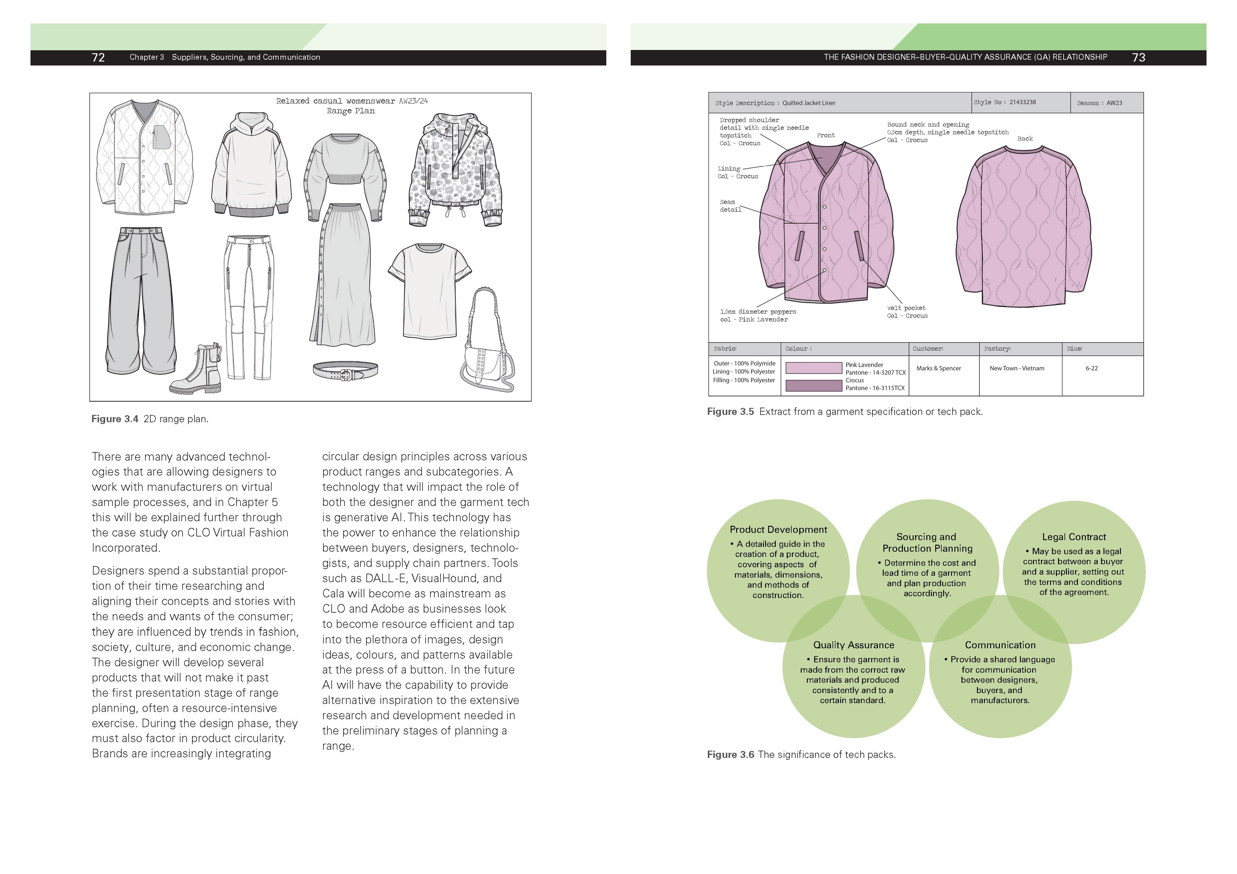 Page Spread