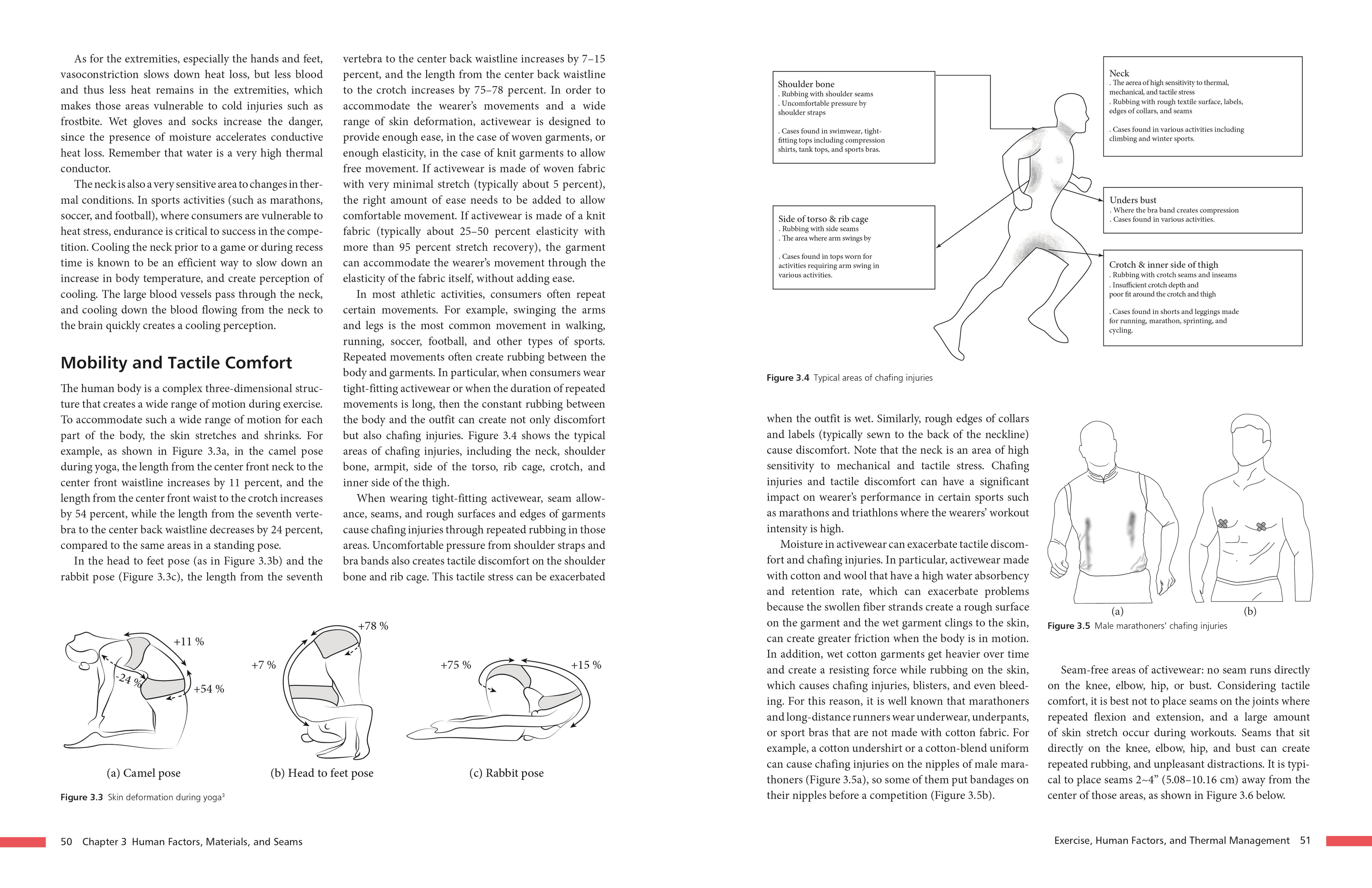 Page Spread