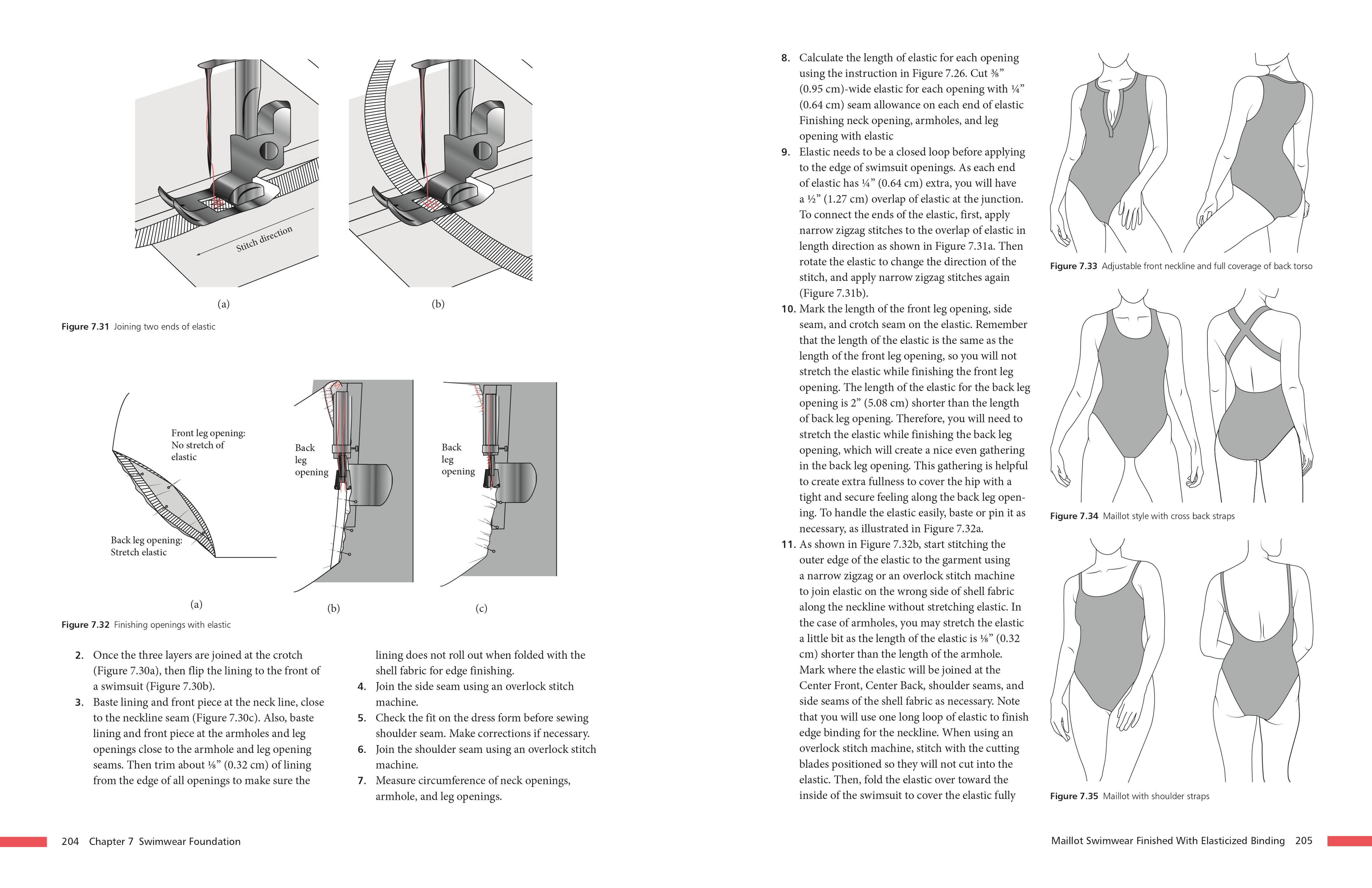 Page Spread