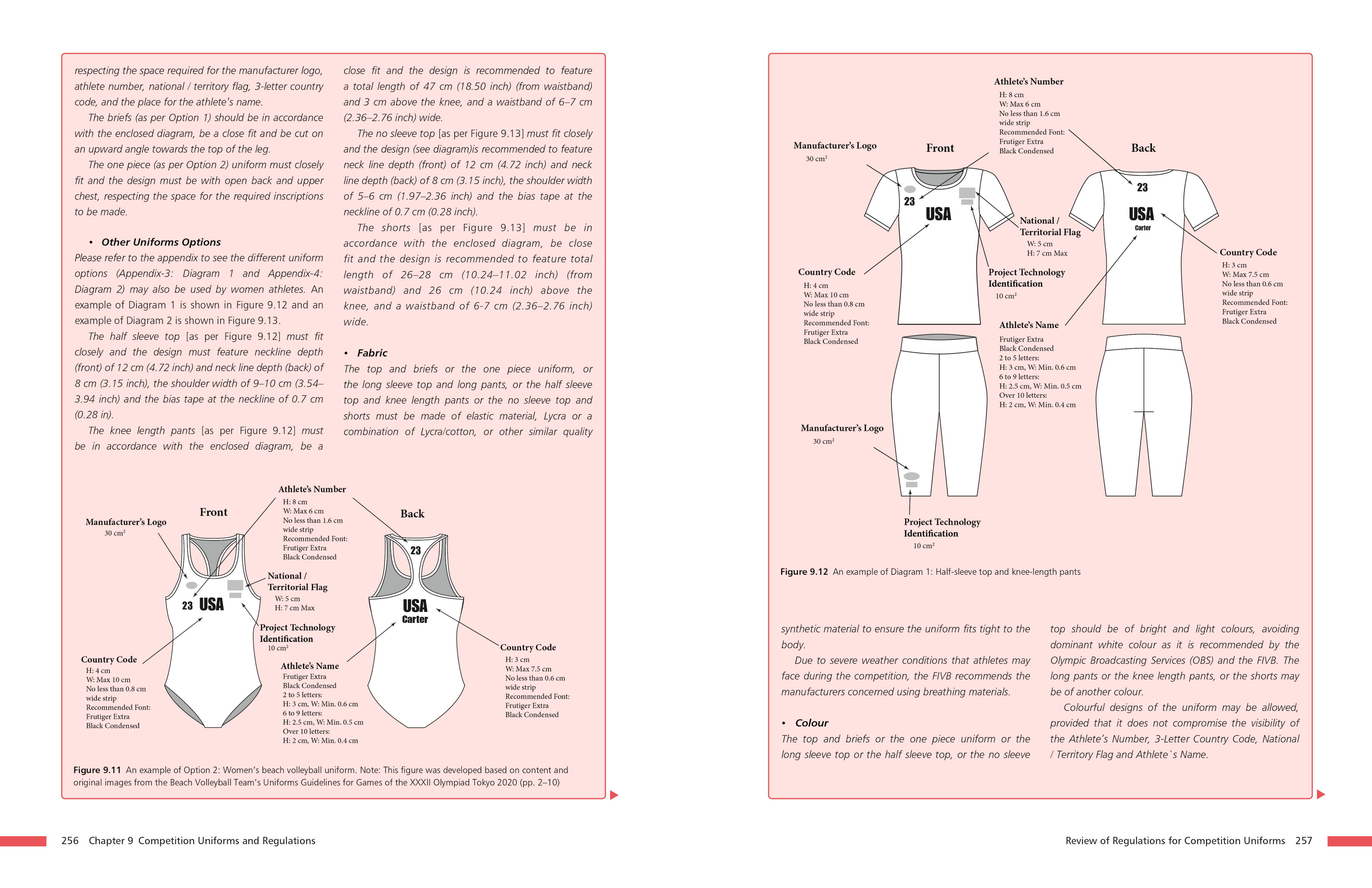 Page Spread
