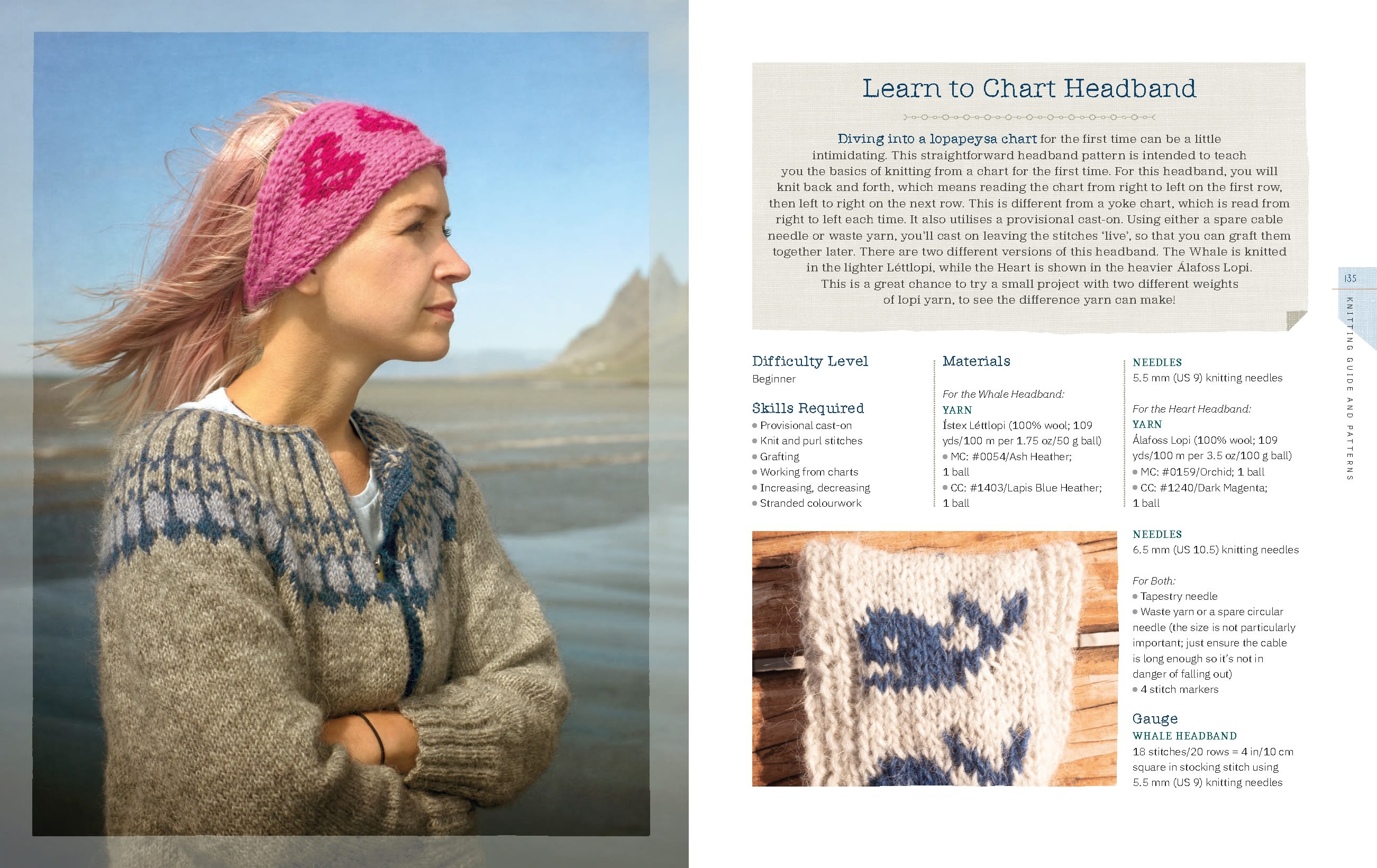 A Short History of the Icelandic Wool Sweater, UK Blog and news articles  from Iceland