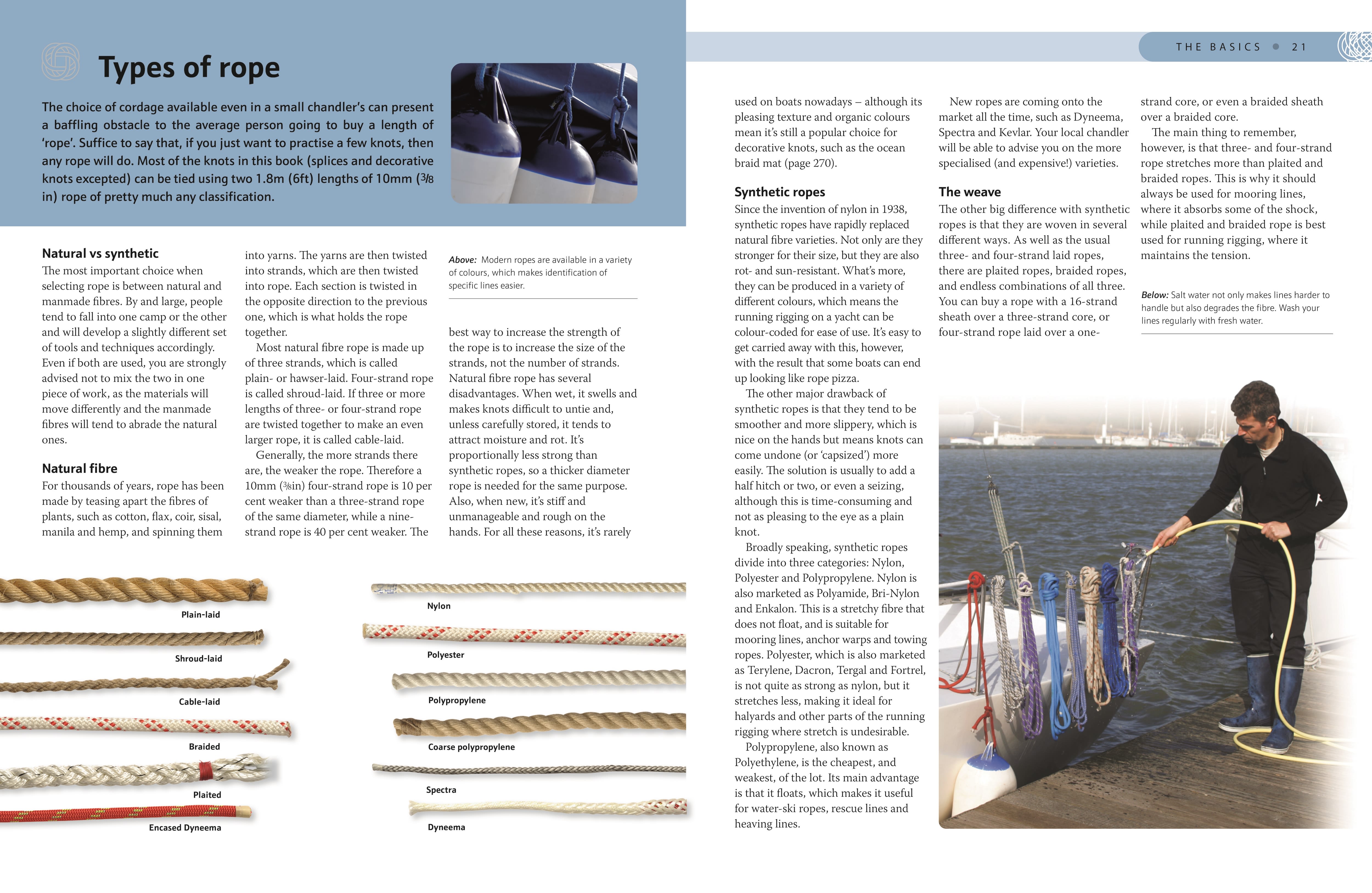 Page Spread