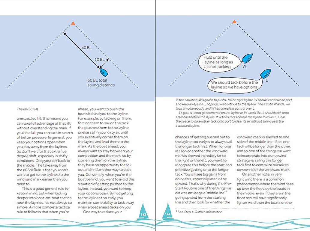 Page Spread