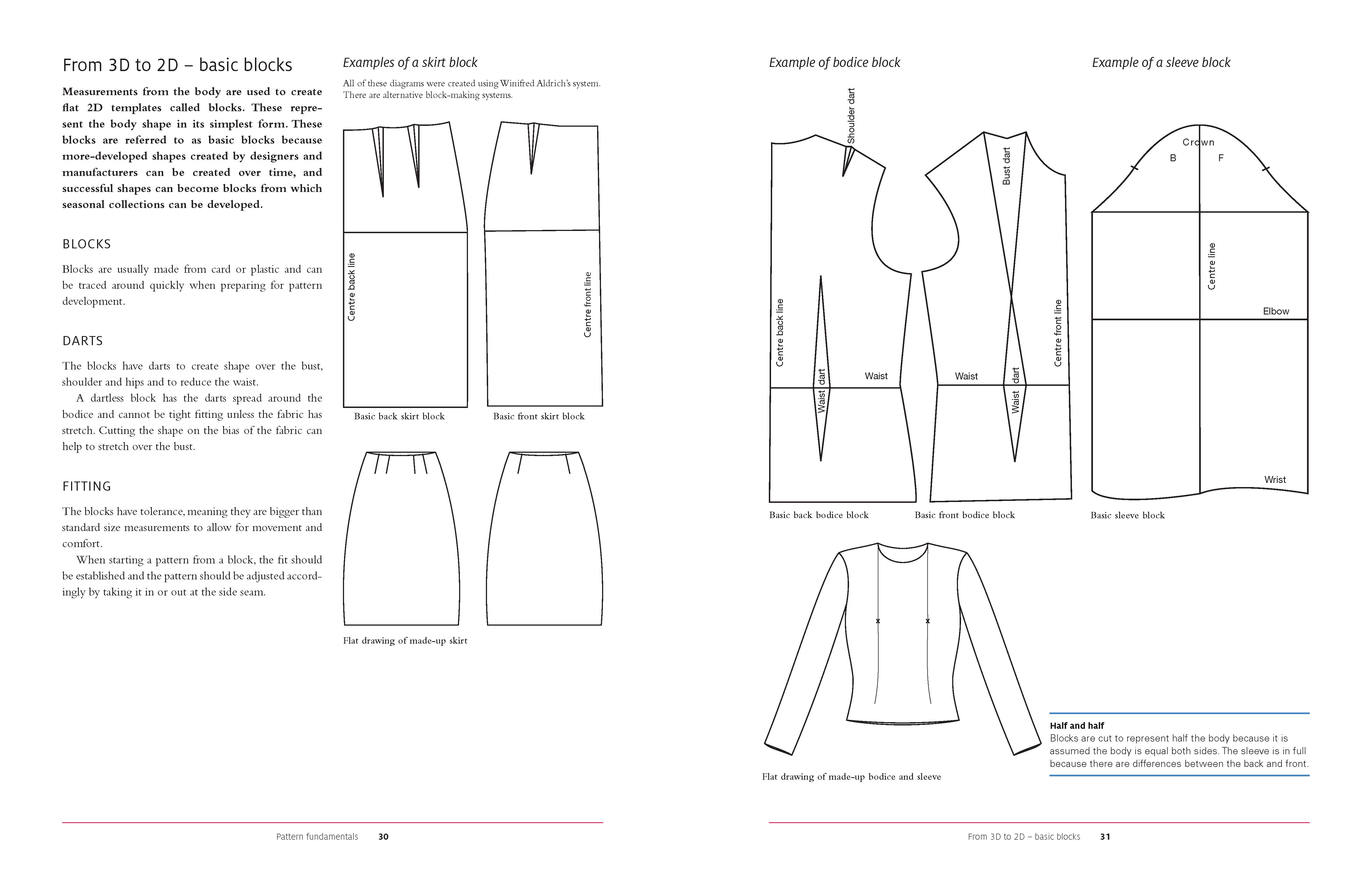 Page Spread