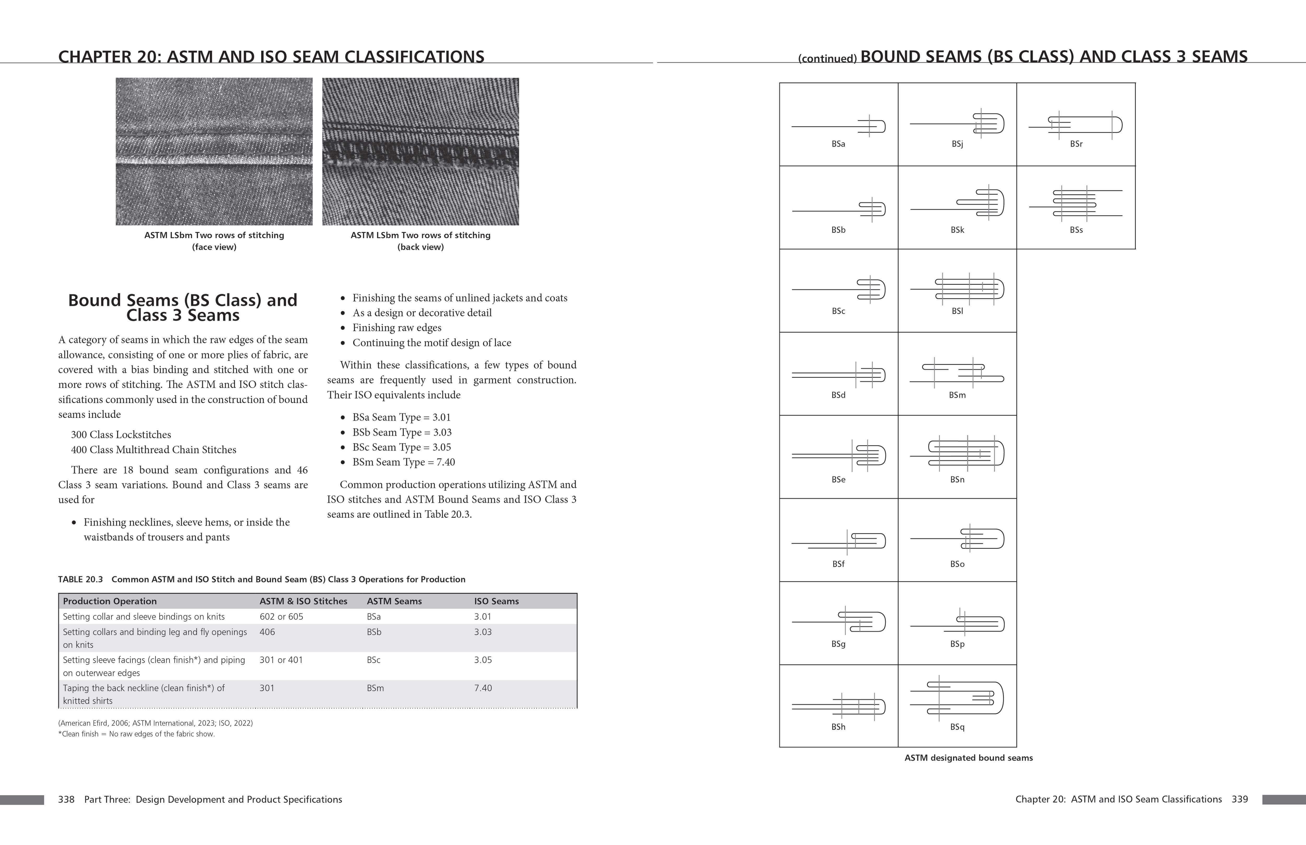 Page Spread